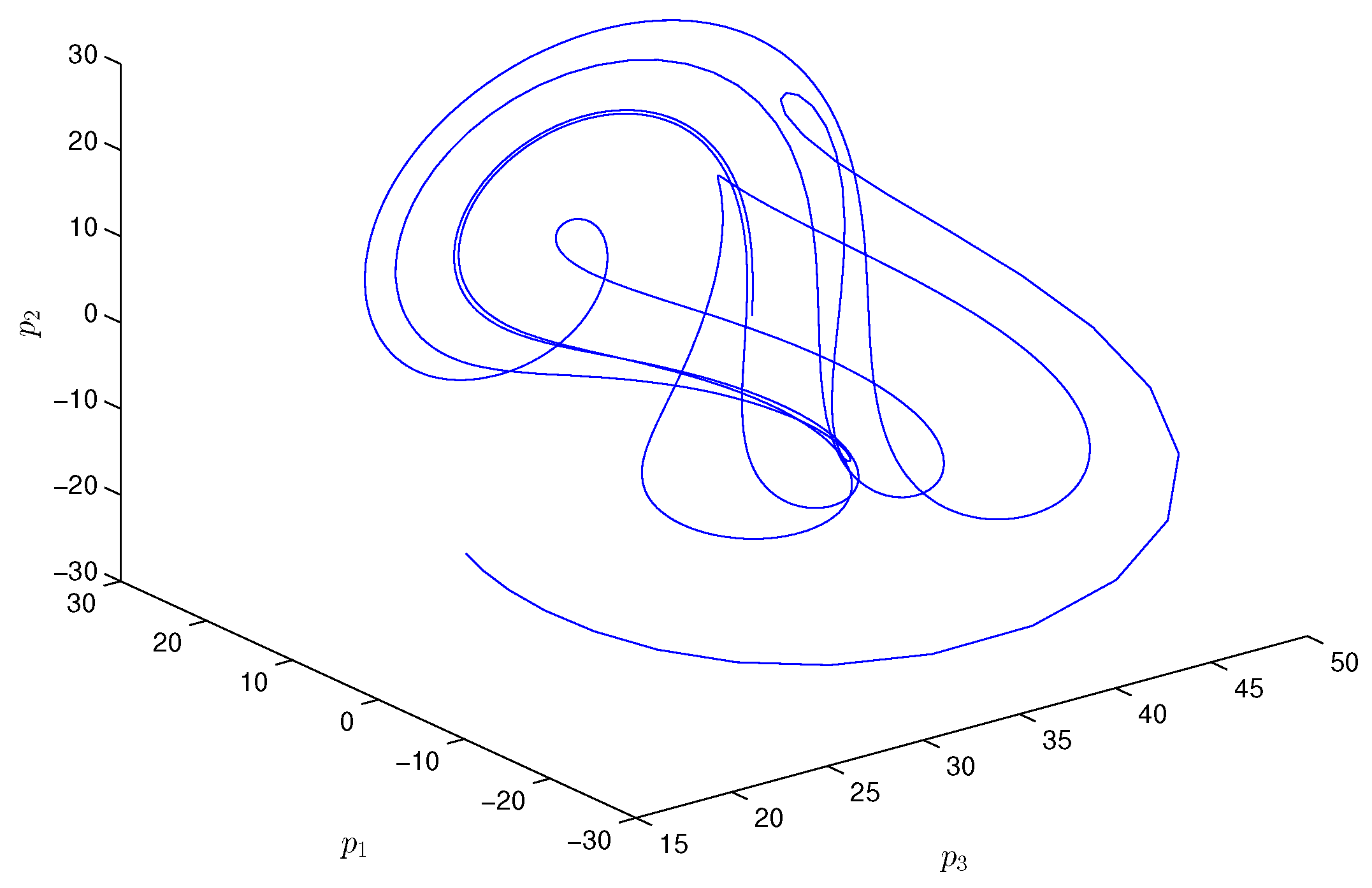Mathematics 09 02781 g002