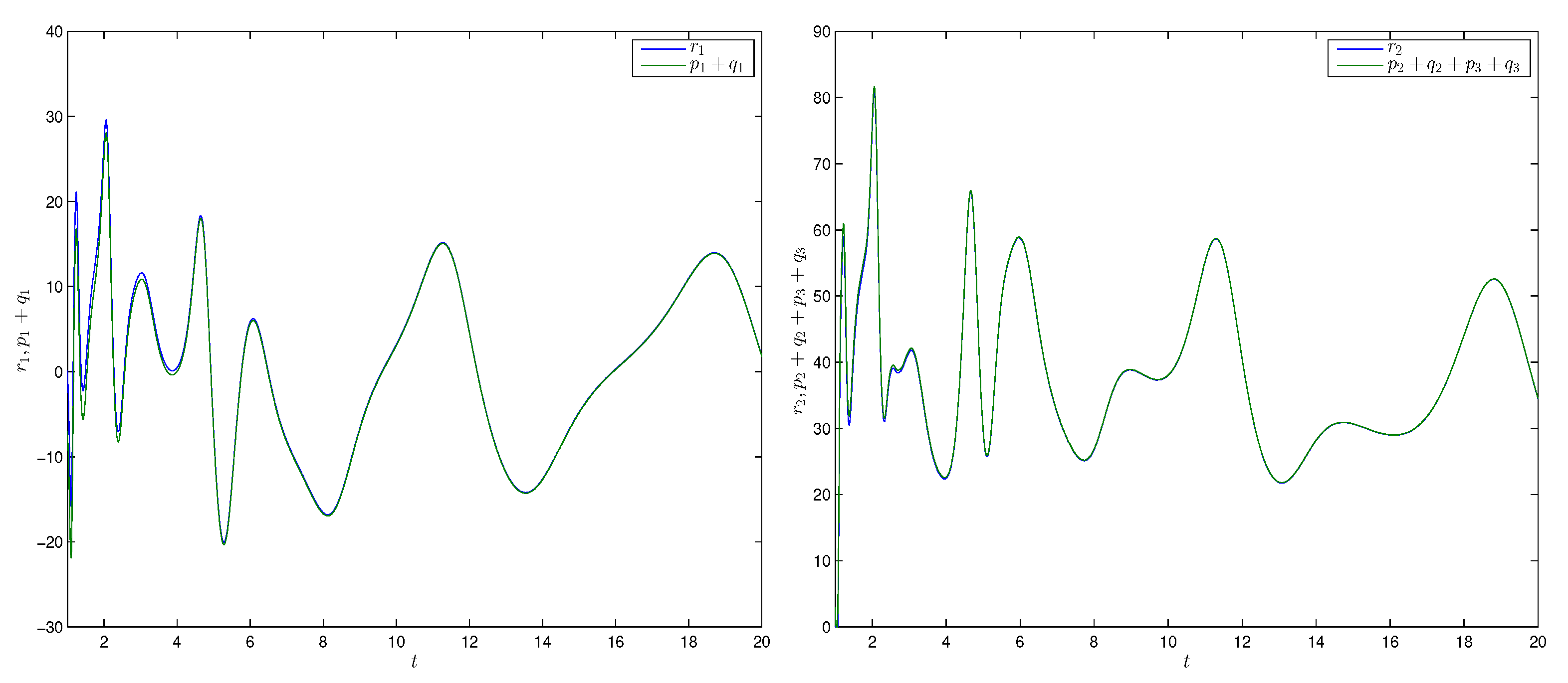 Mathematics 09 02781 g003