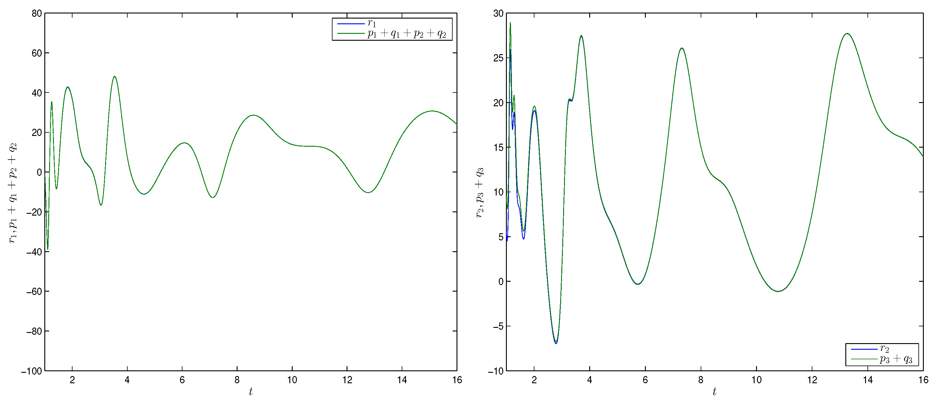 Mathematics 09 02781 g007