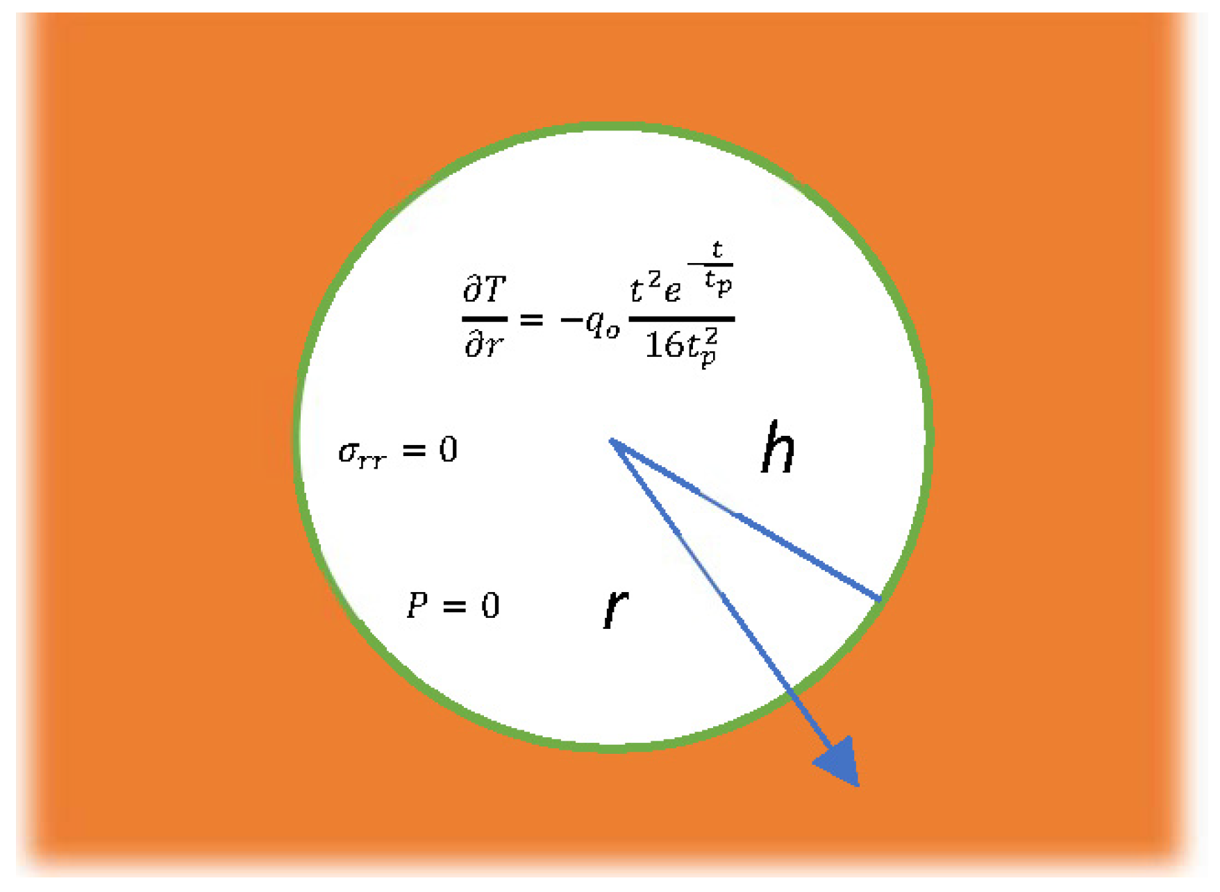 Mathematics 09 02782 g001