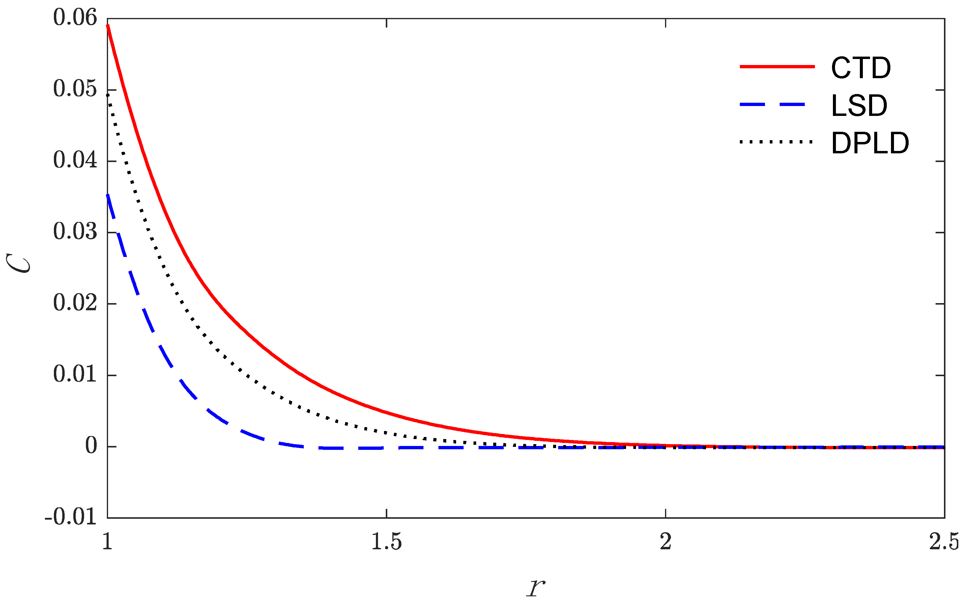 Mathematics 09 02782 g006