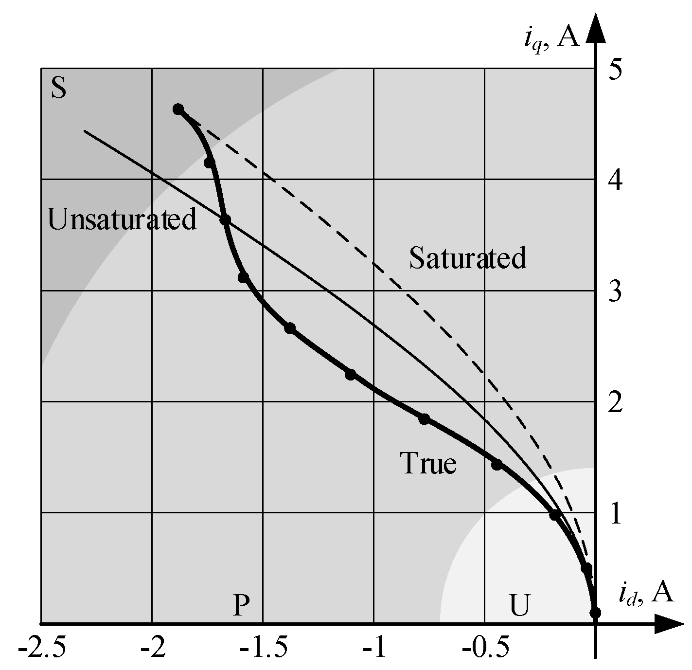 Mathematics 09 02785 g007