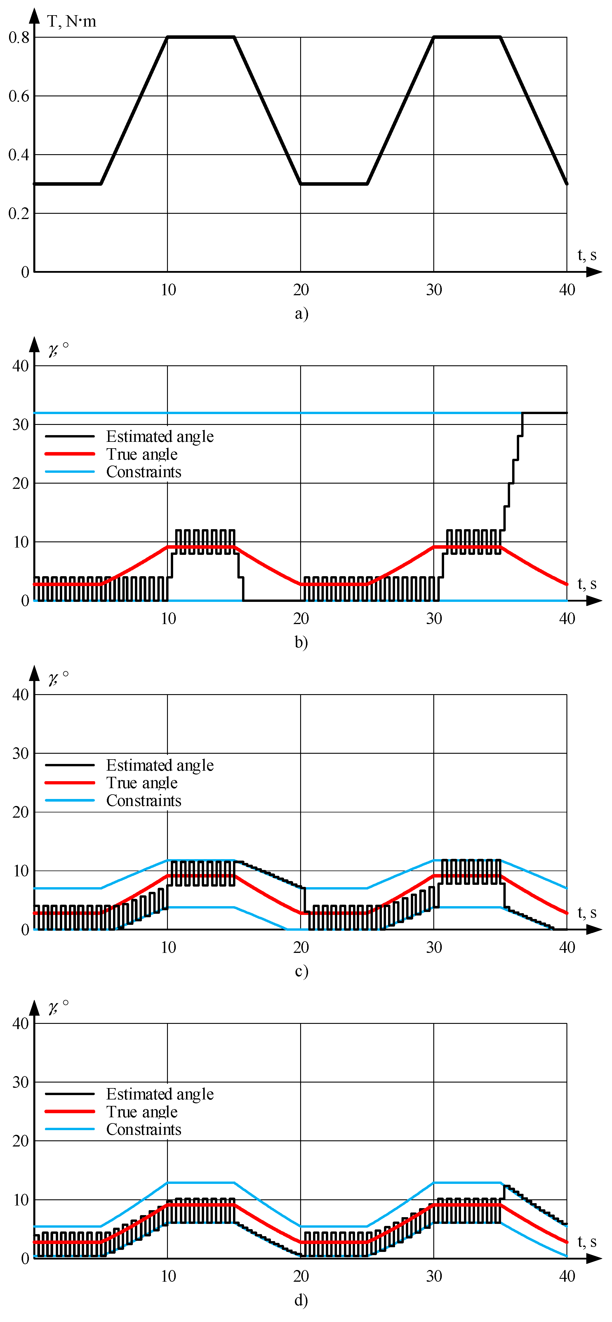 Mathematics 09 02785 g016