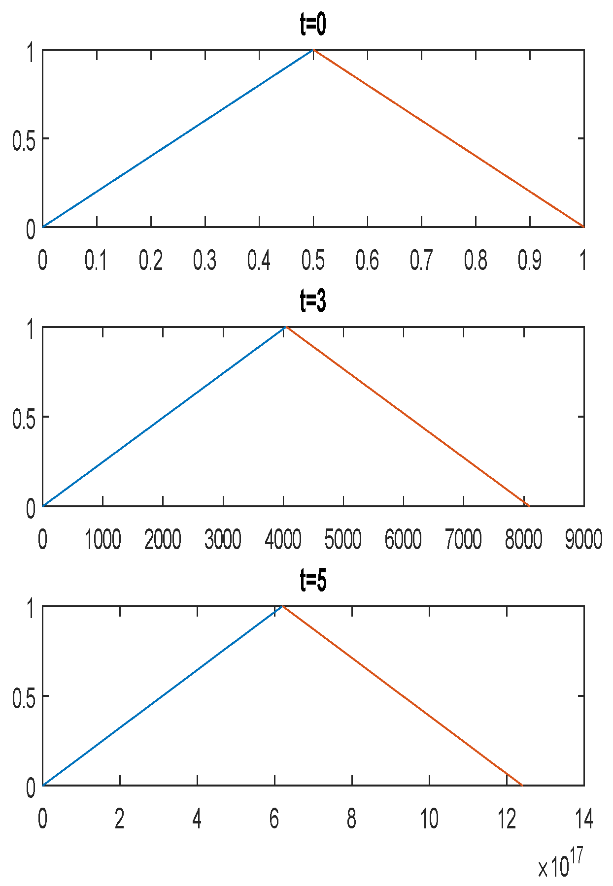 Mathematics 09 02788 g002