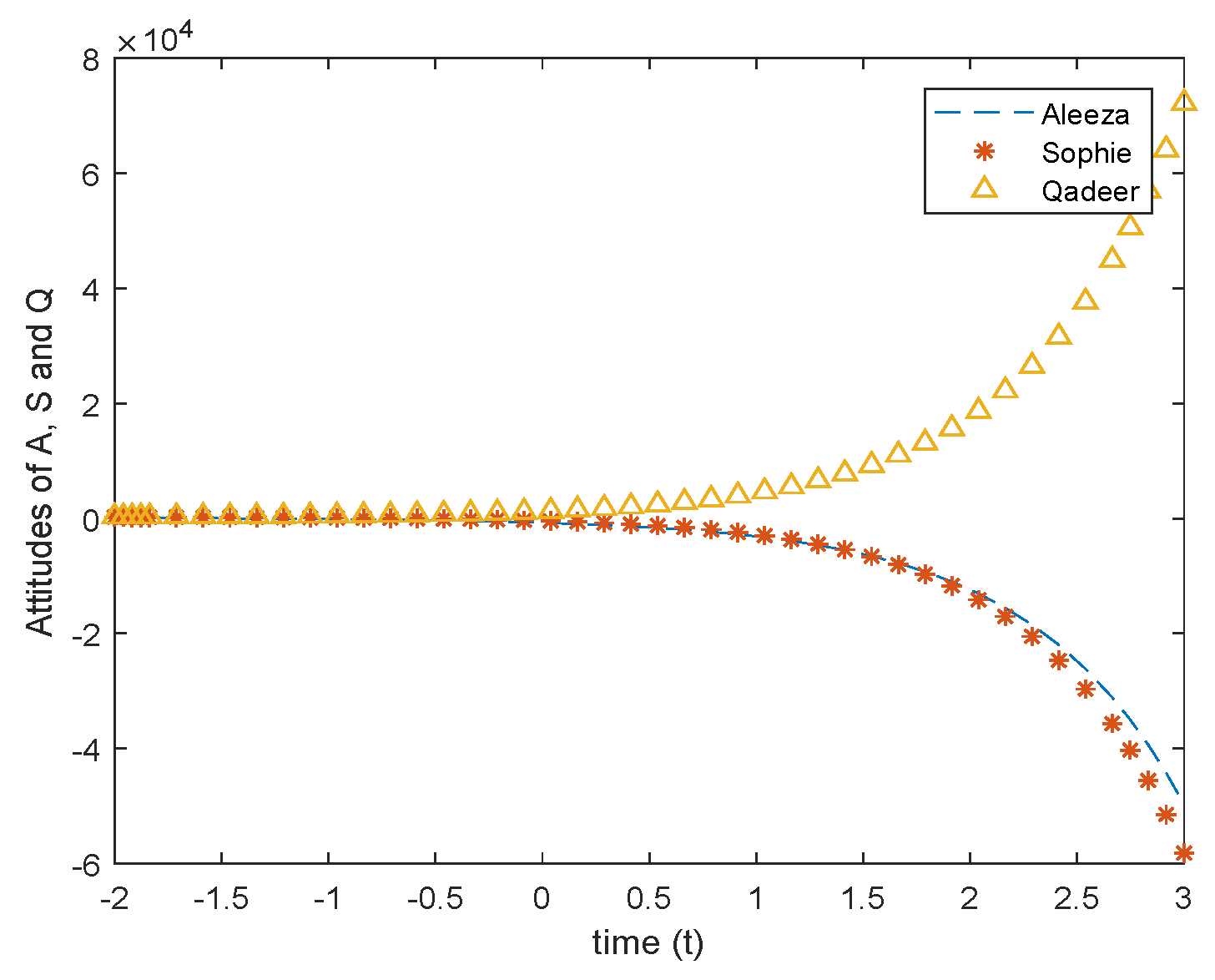 Mathematics 09 02788 g010