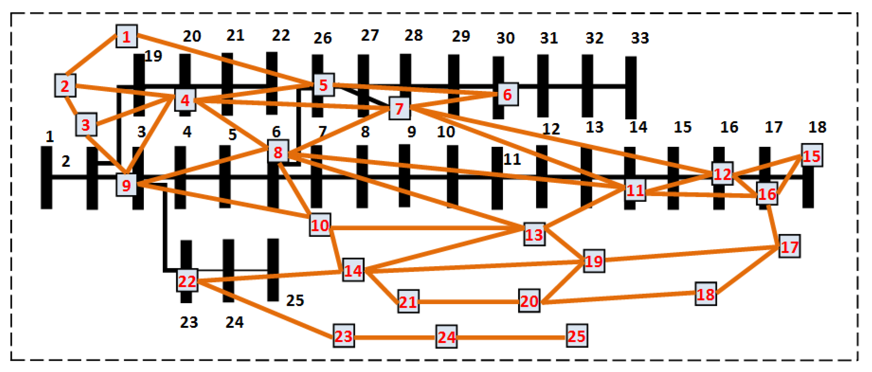 Mathematics 09 02821 g001 Mathematics 09 02821 g001
