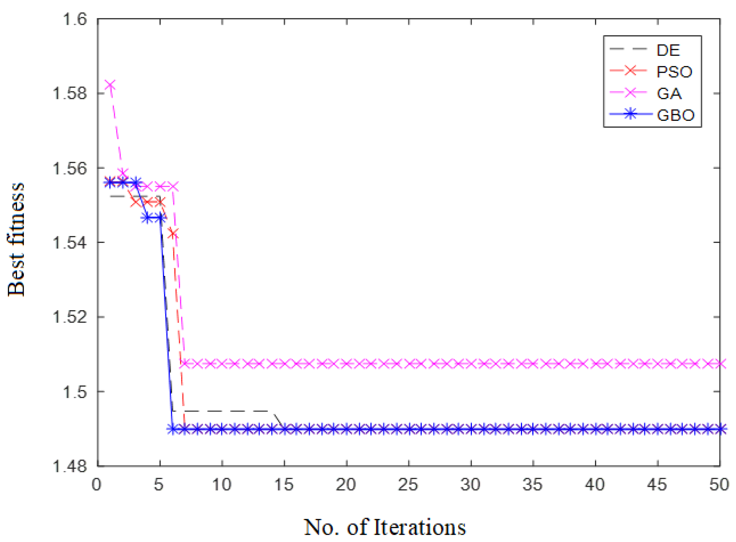 Mathematics 09 02821 g003 Mathematics 09 02821 g003