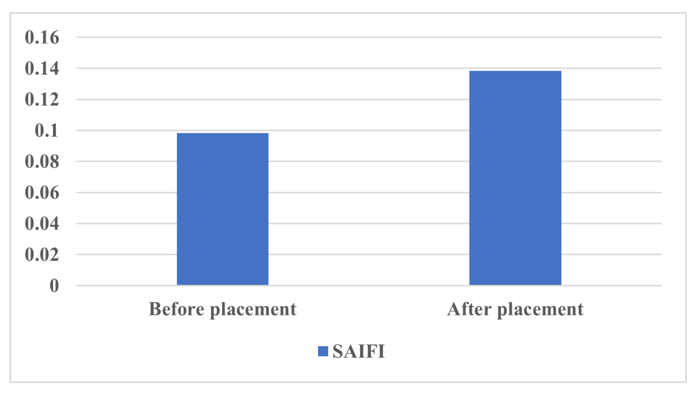 Mathematics 09 02821 g004 Mathematics 09 02821 g004