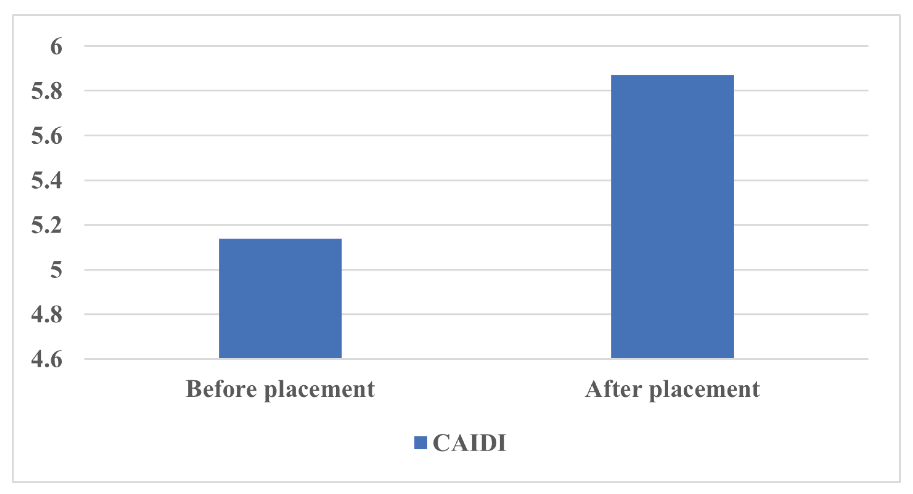 Mathematics 09 02821 g006 Mathematics 09 02821 g006