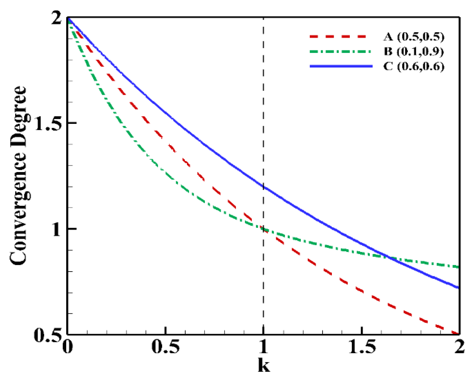 Mathematics 09 02837 g001