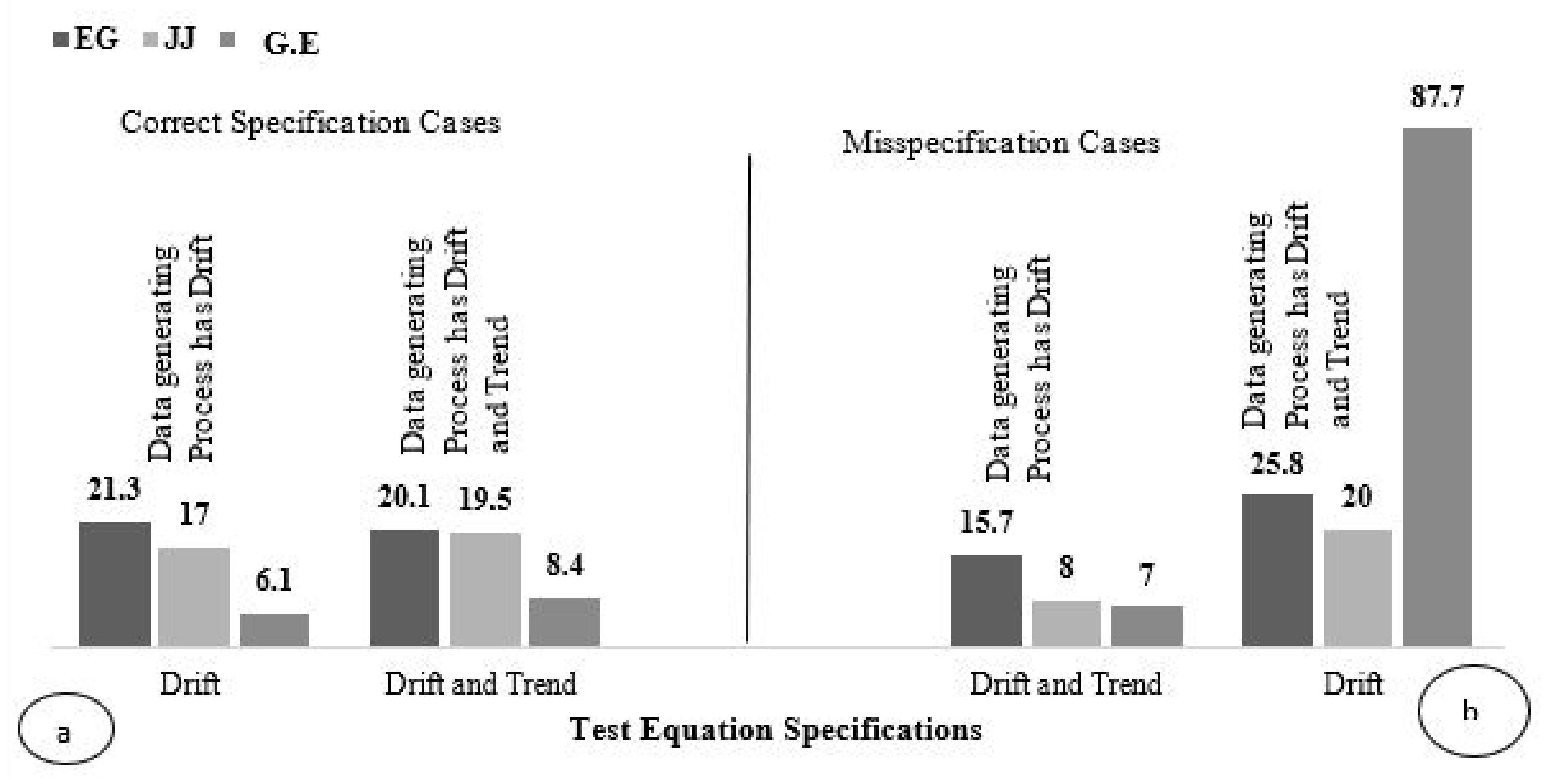 Mathematics 09 02839 g002