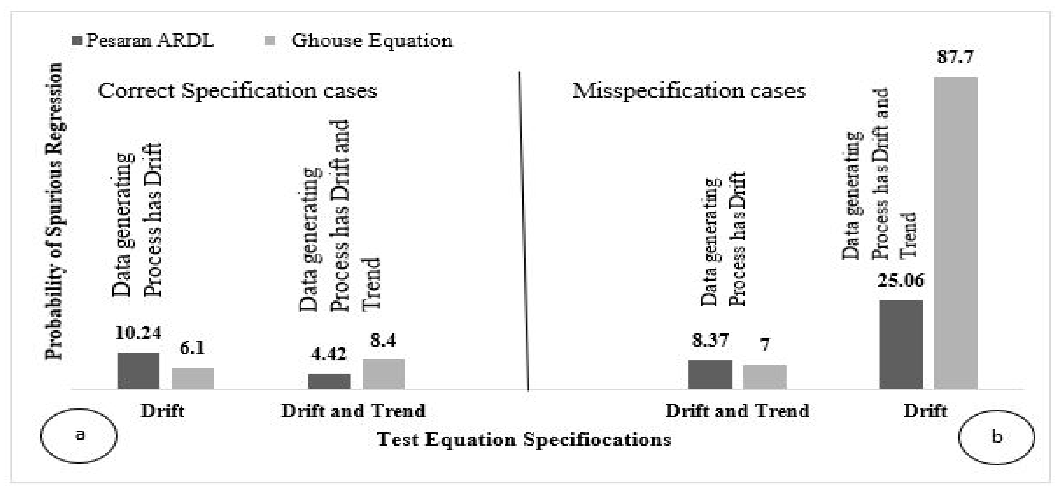 Mathematics 09 02839 g003