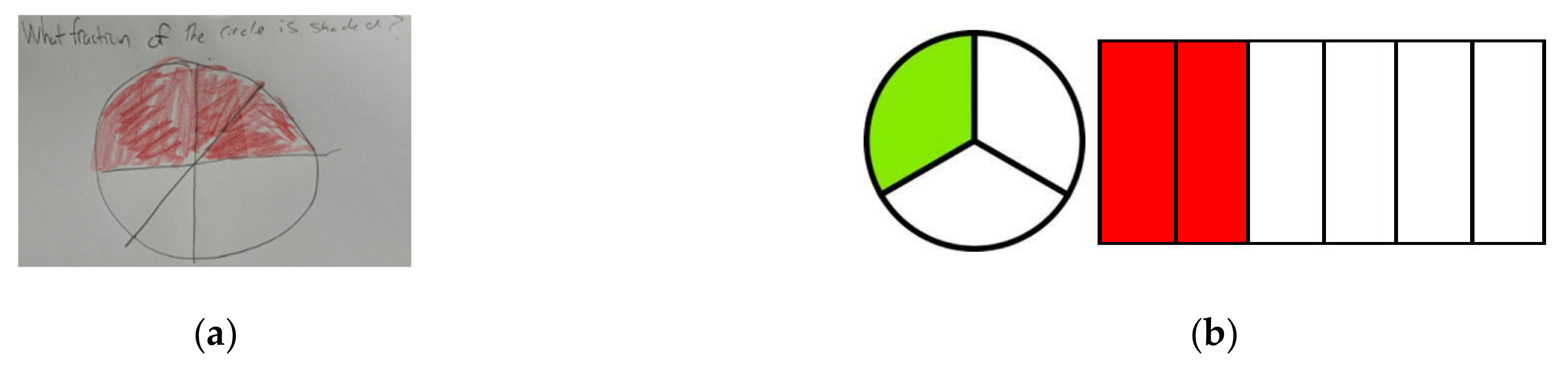 Mathematics 09 02842 g003