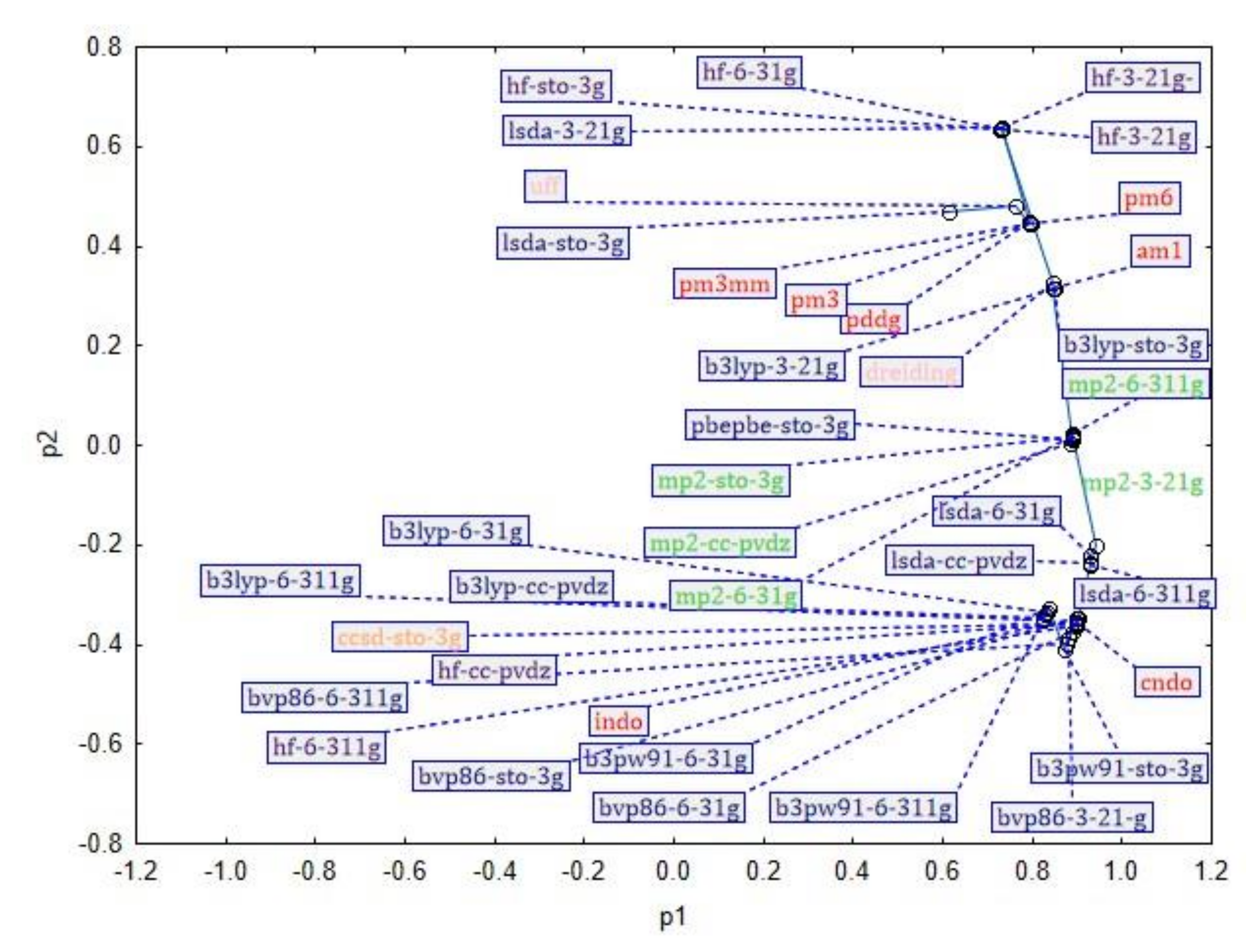 Mathematics 09 02855 g003