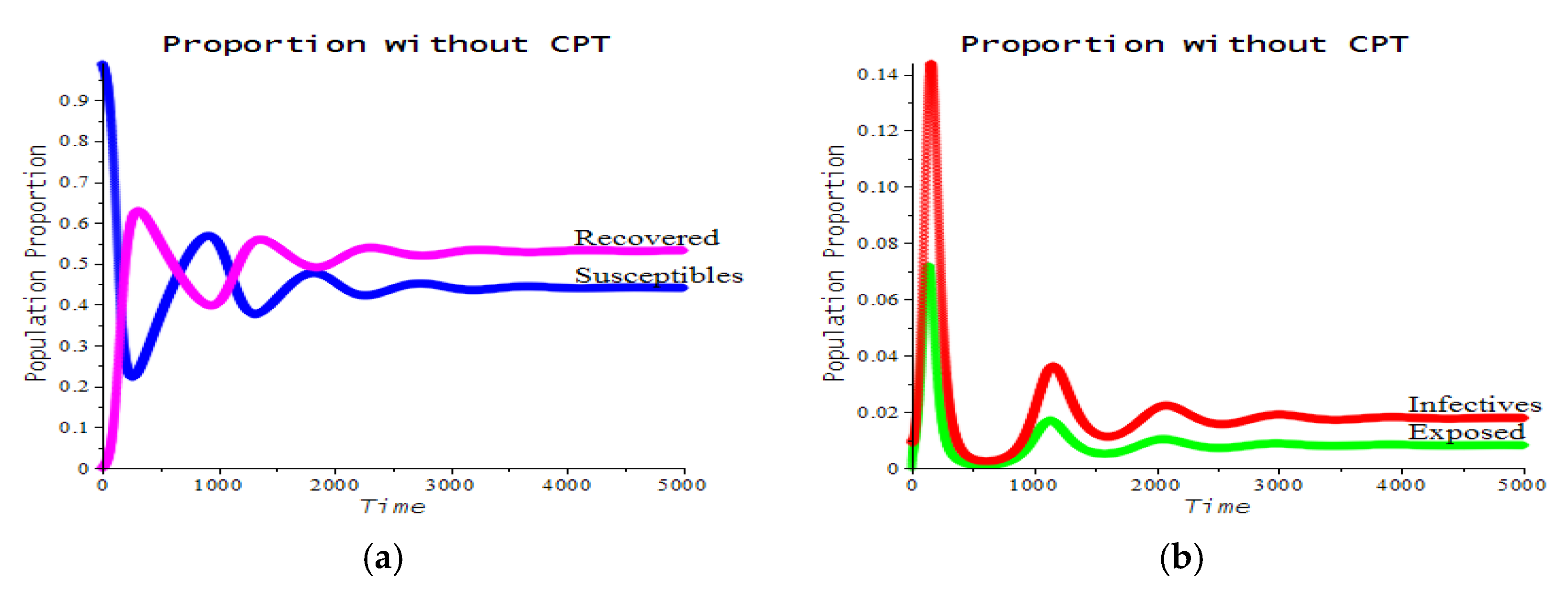 Mathematics 09 02857 g002