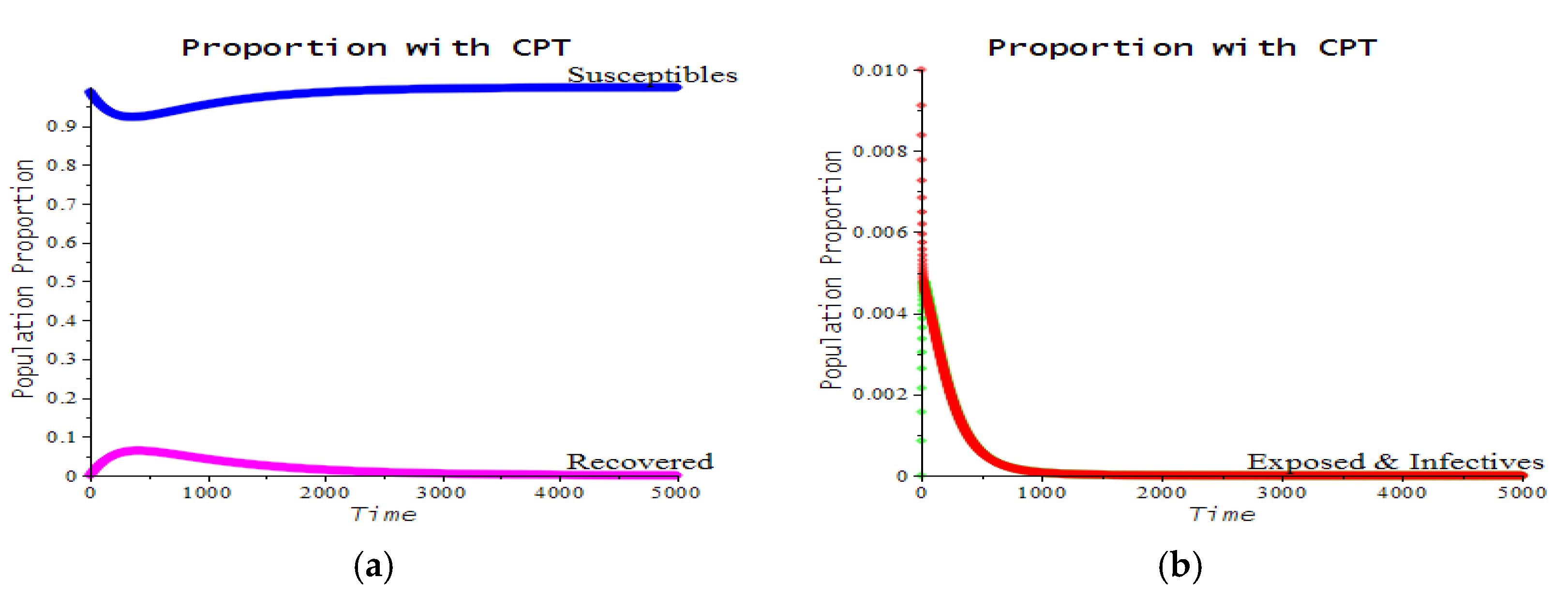 Mathematics 09 02857 g003