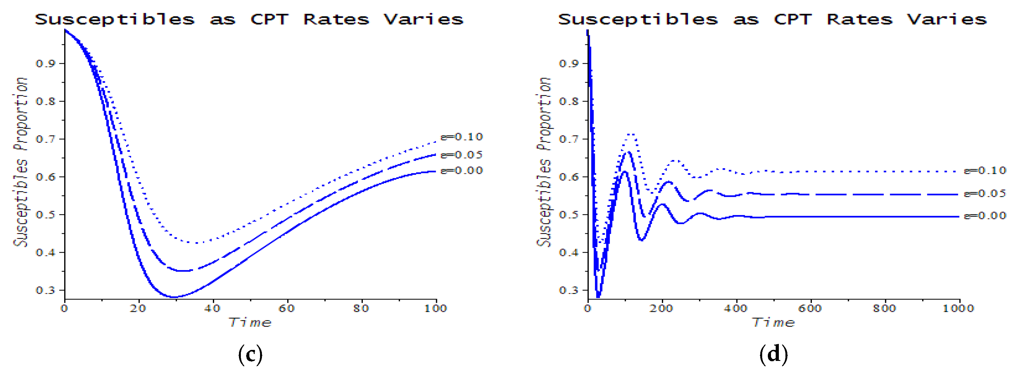 Mathematics 09 02857 g006b