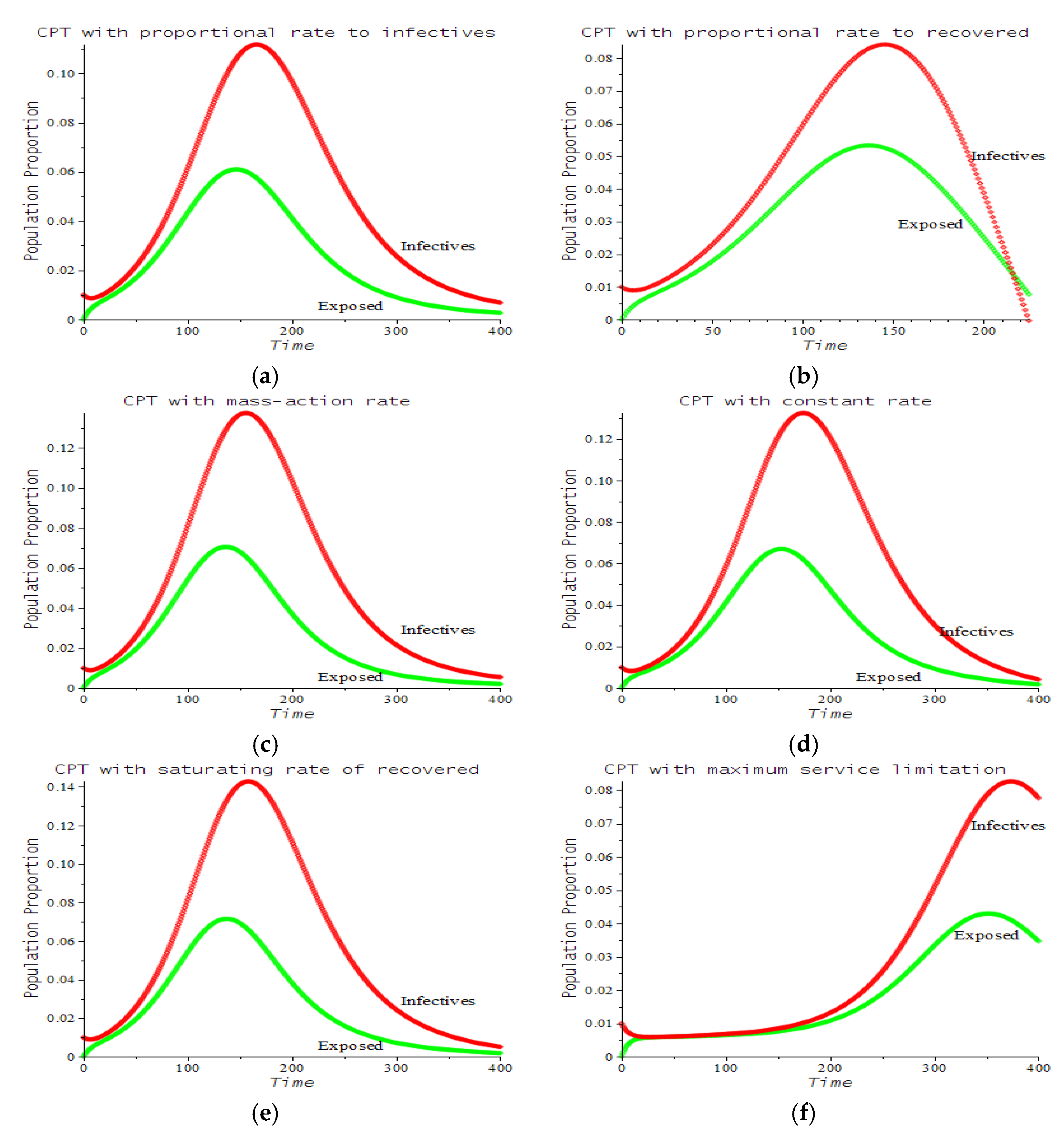 Mathematics 09 02857 g007