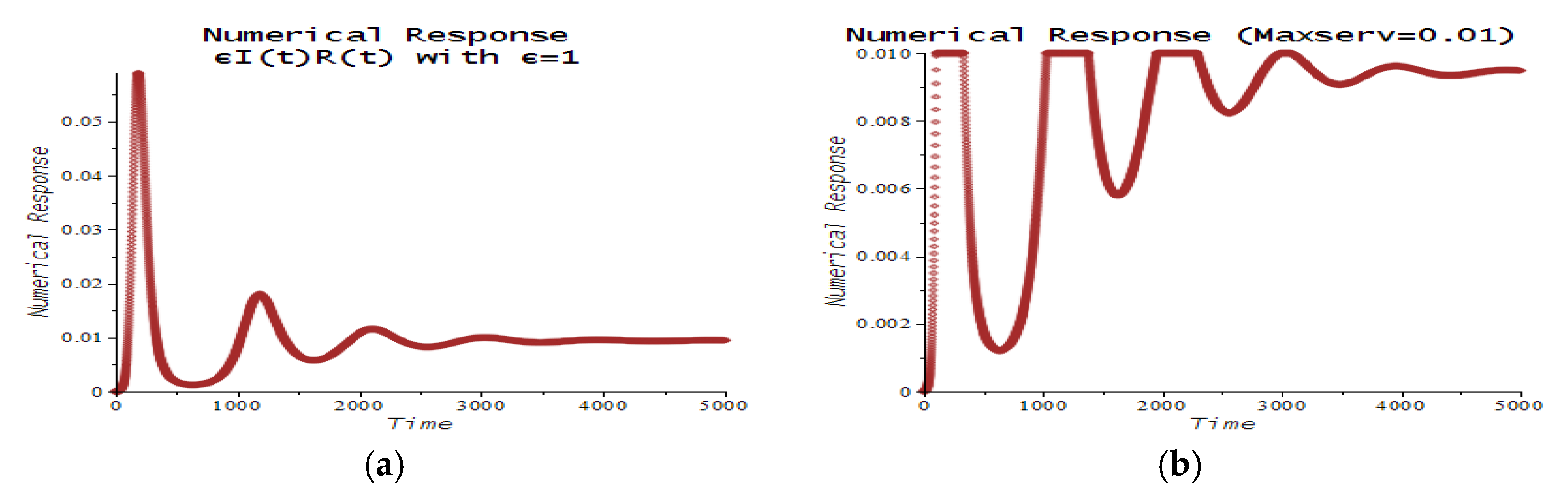 Mathematics 09 02857 g008