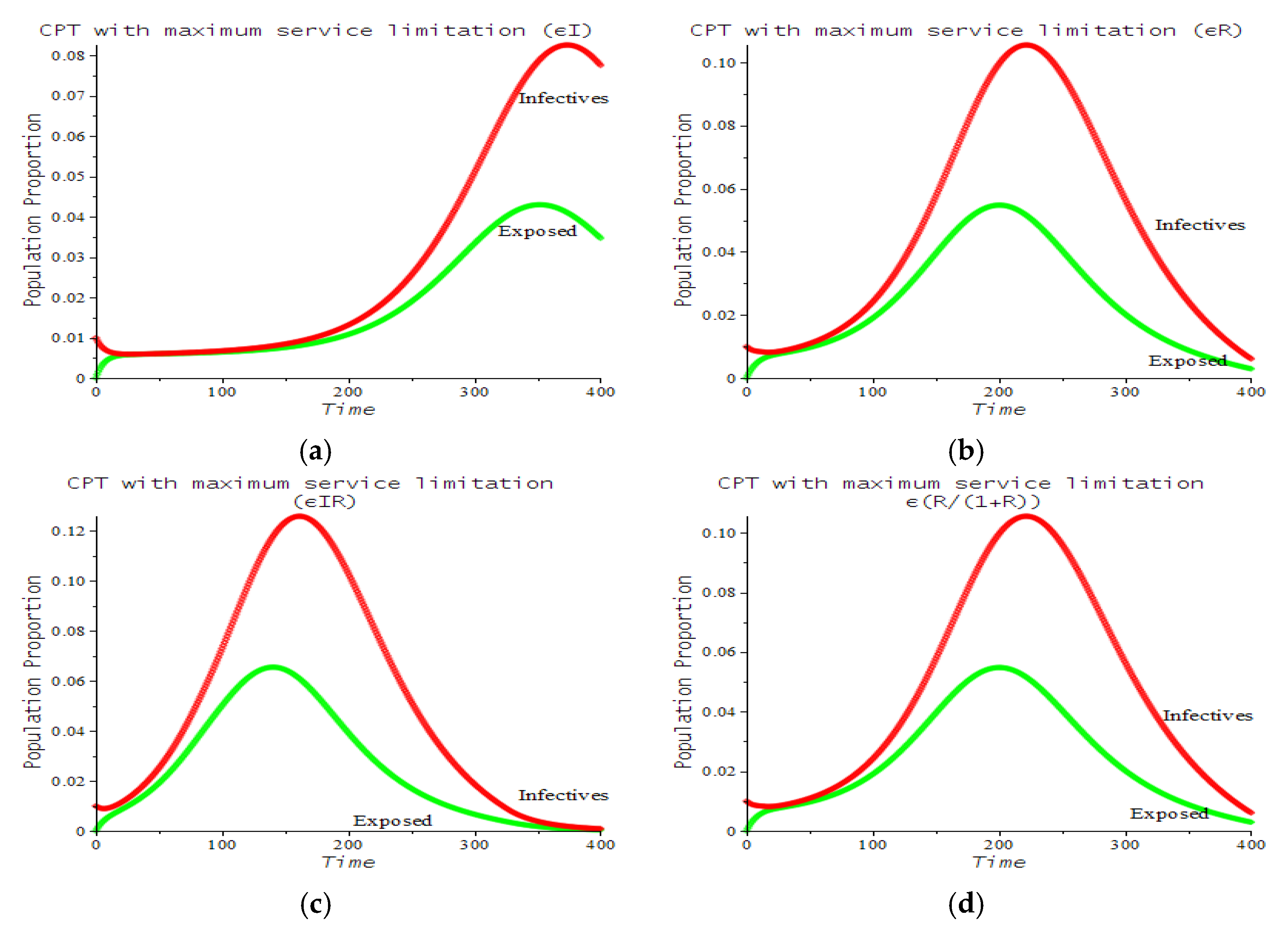Mathematics 09 02857 g009