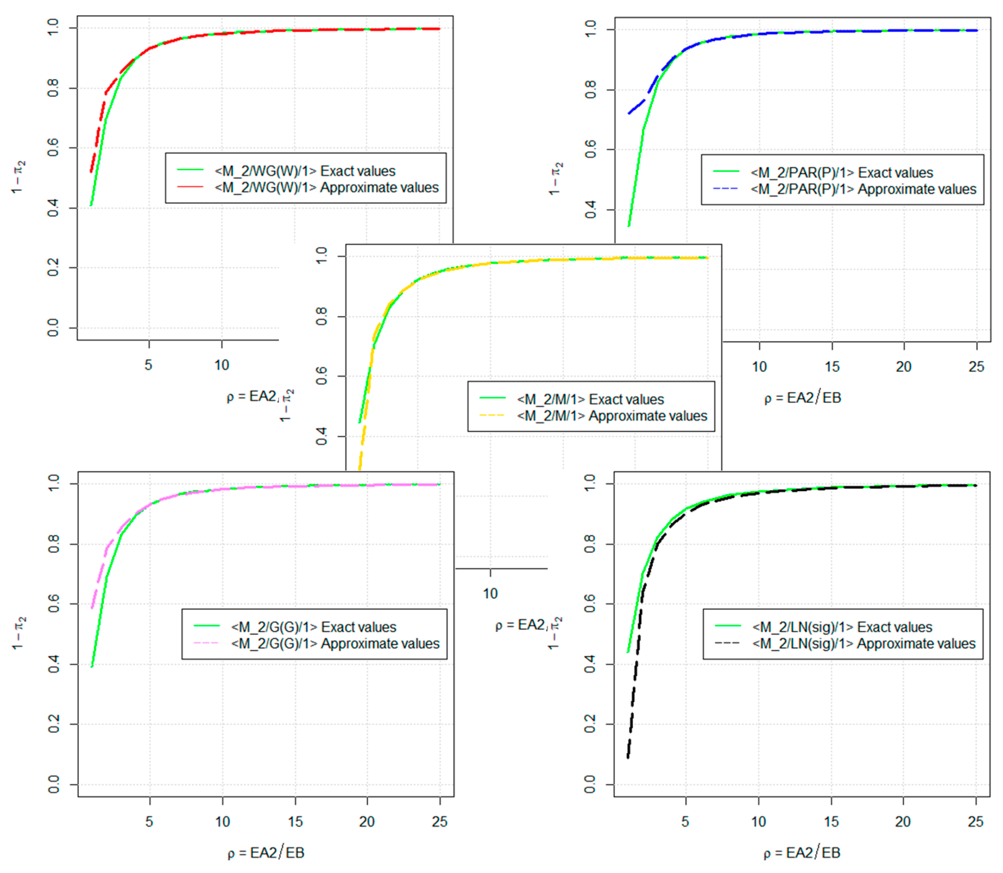 Mathematics 09 02884 g005