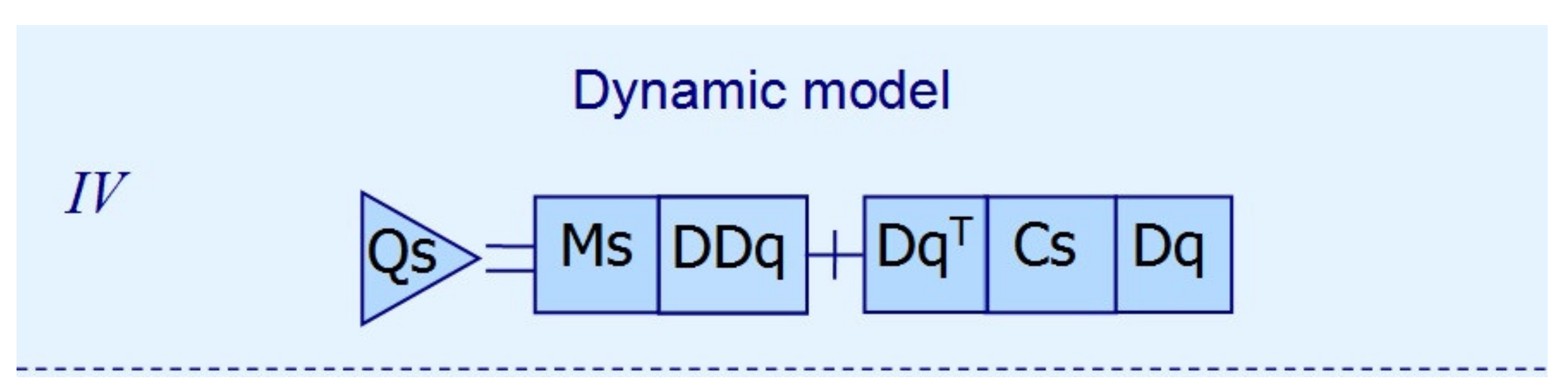 Mathematics 09 02886 g013a