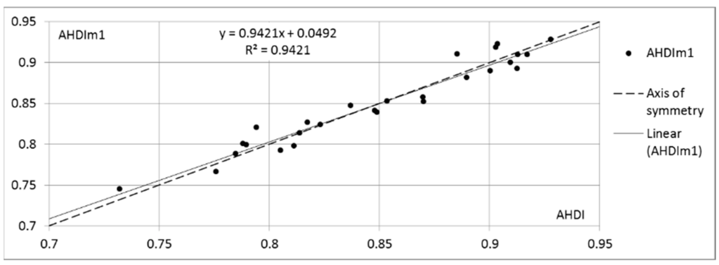 Mathematics 09 02888 g003