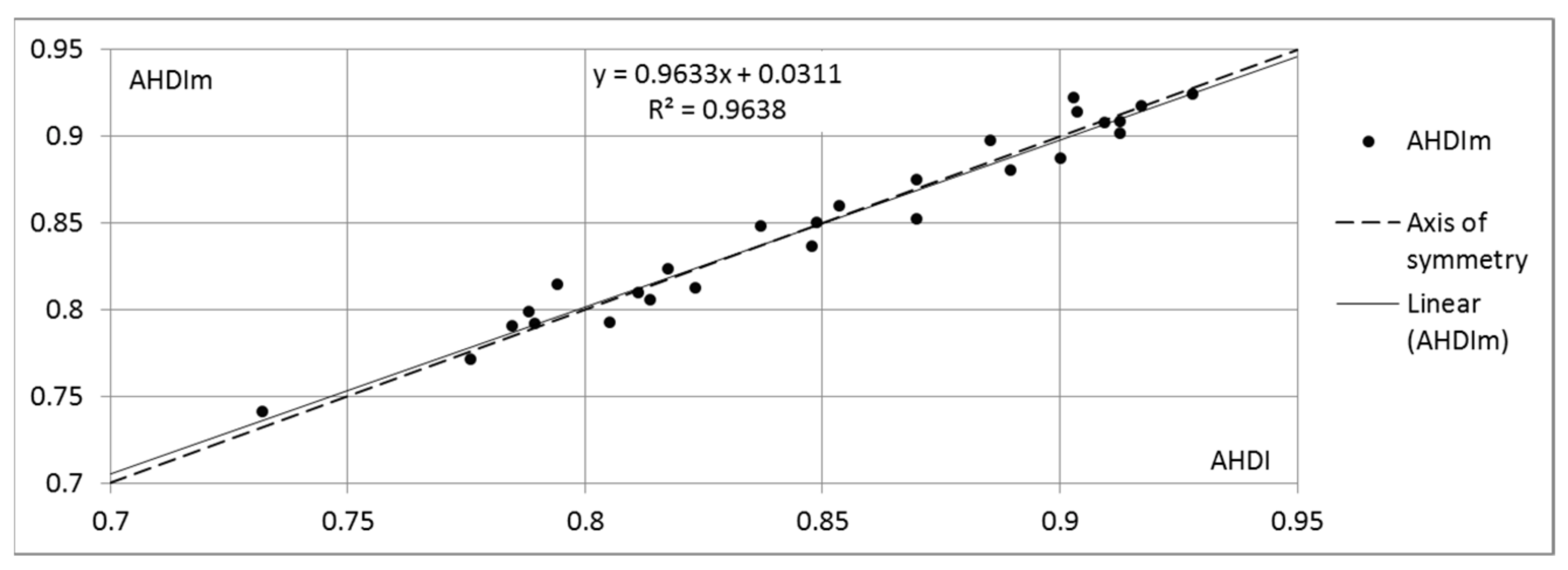 Mathematics 09 02888 g006