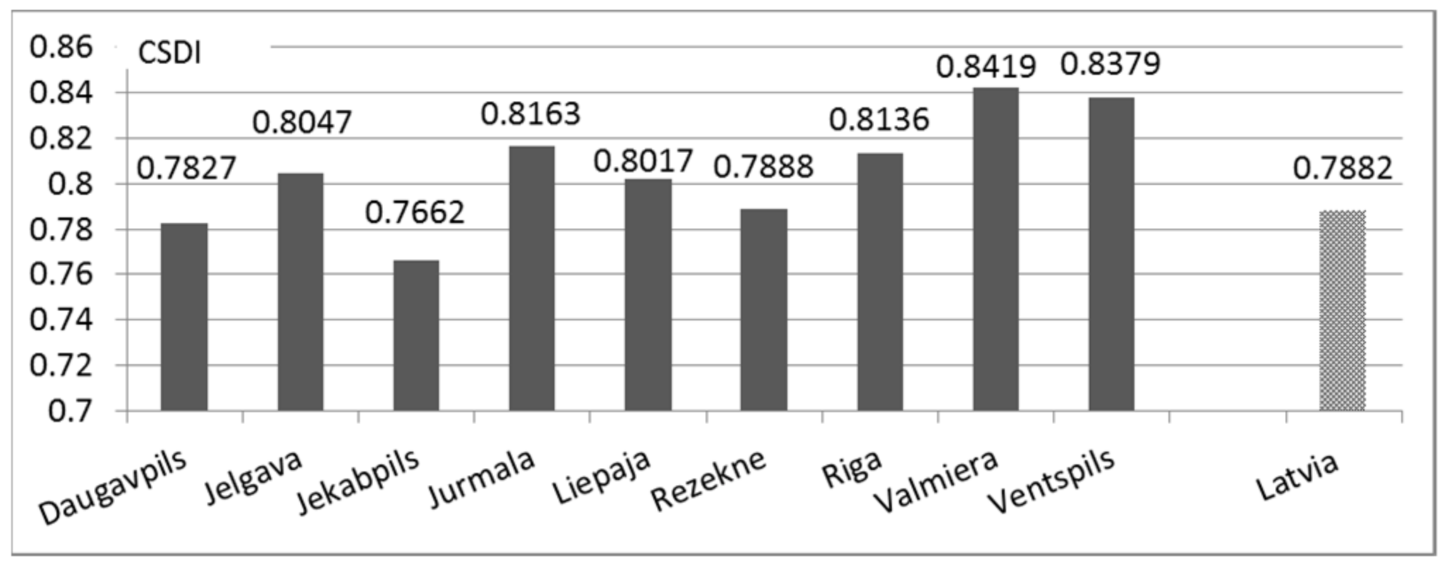 Mathematics 09 02888 g008