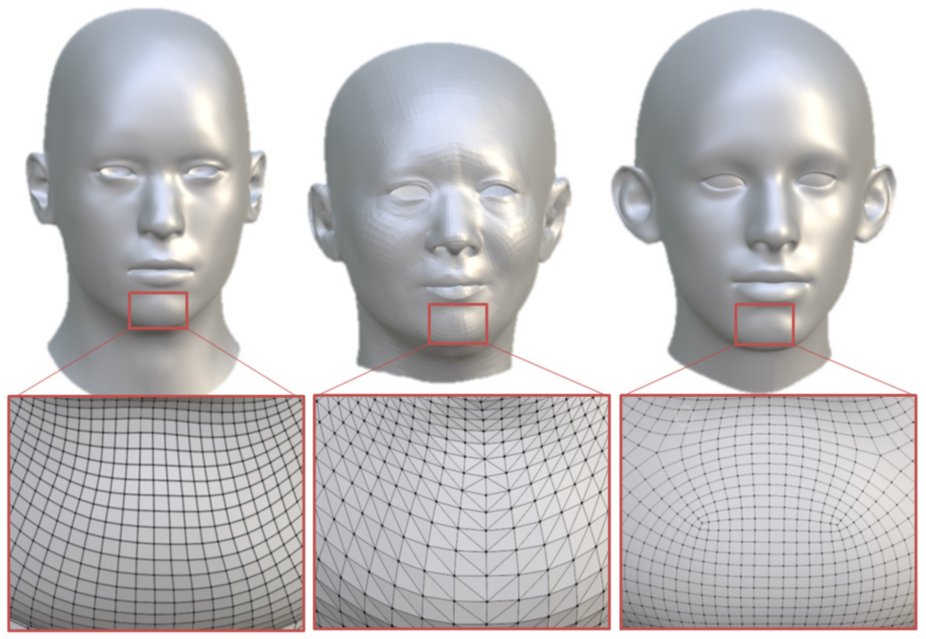 Blendshape Face Animation