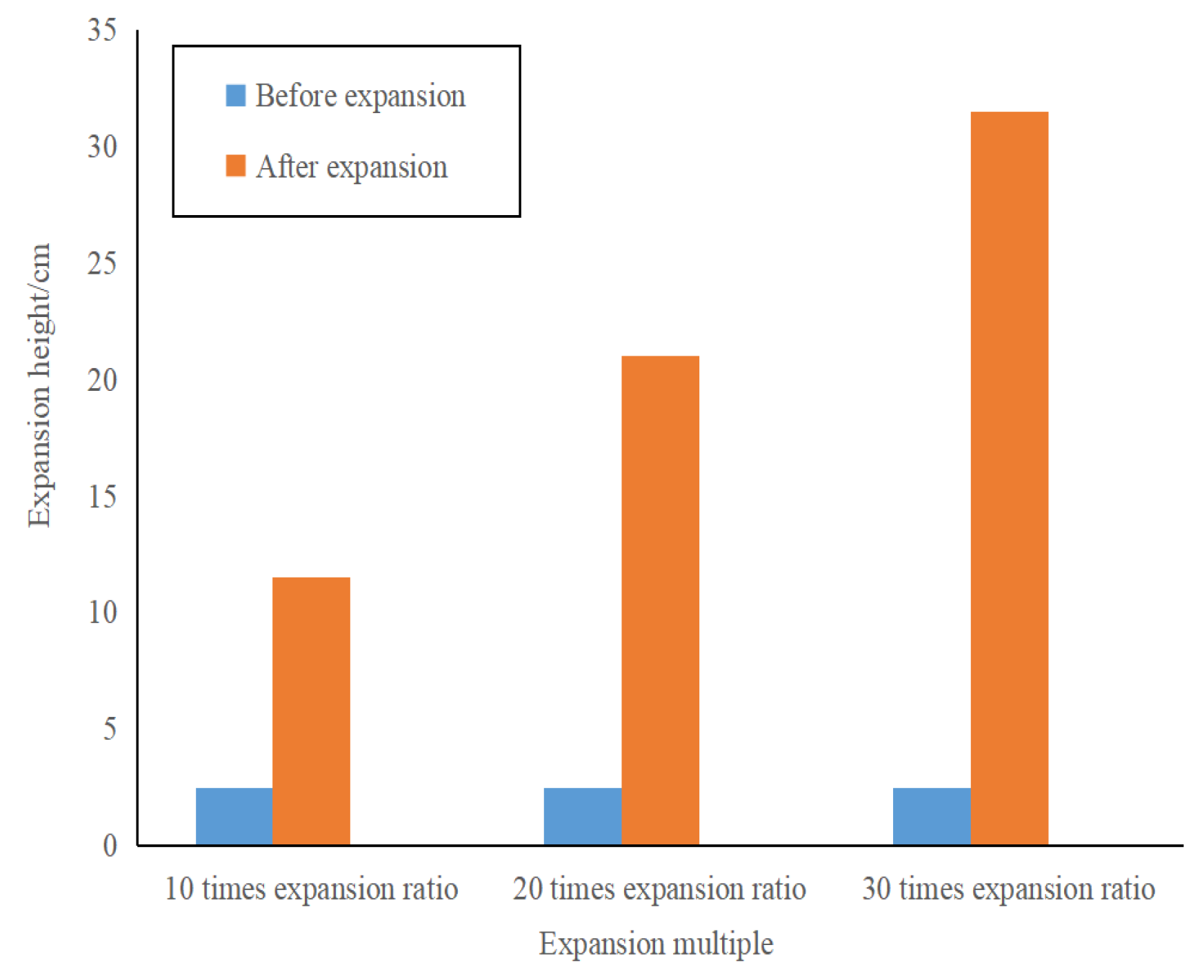 Mathematics 09 02907 g002
