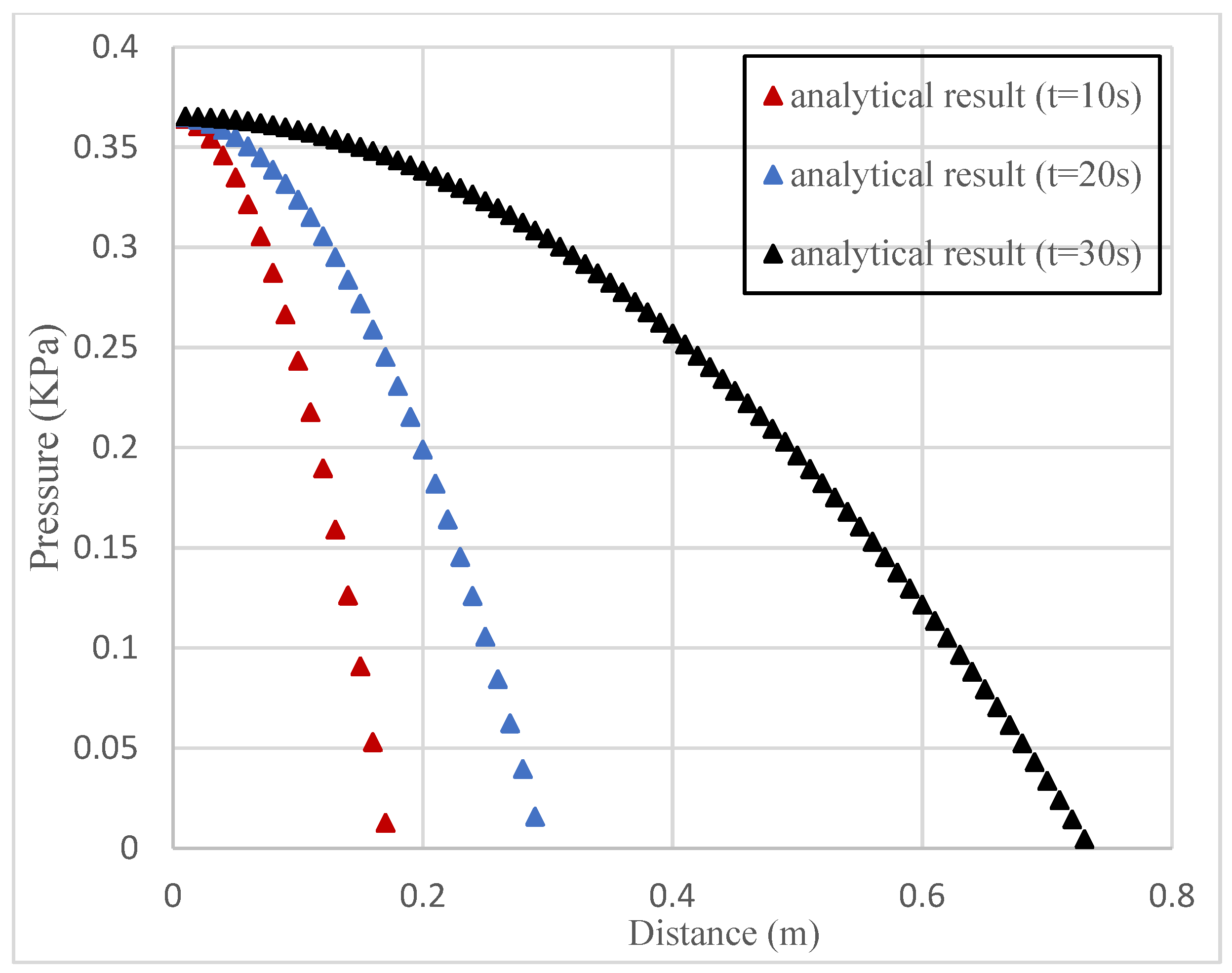 Mathematics 09 02907 g008