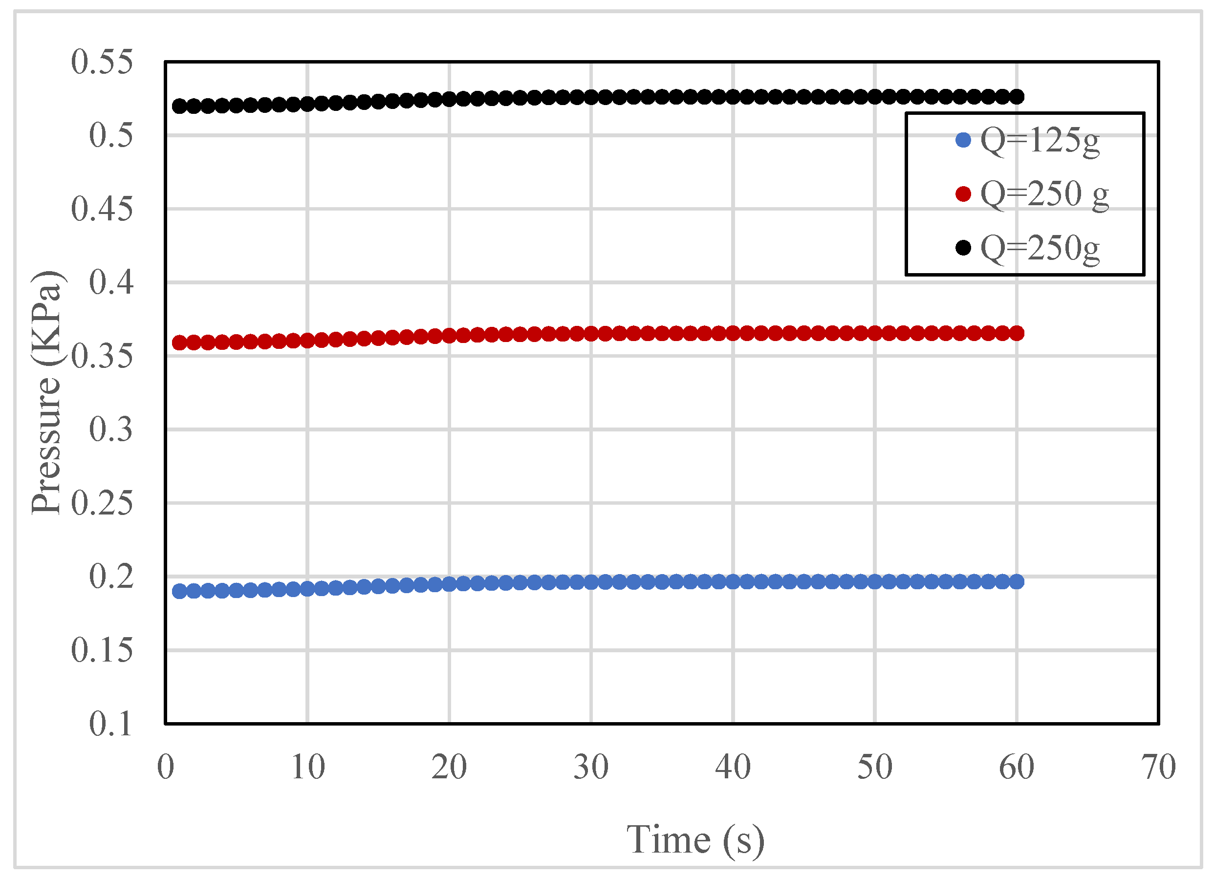 Mathematics 09 02907 g010