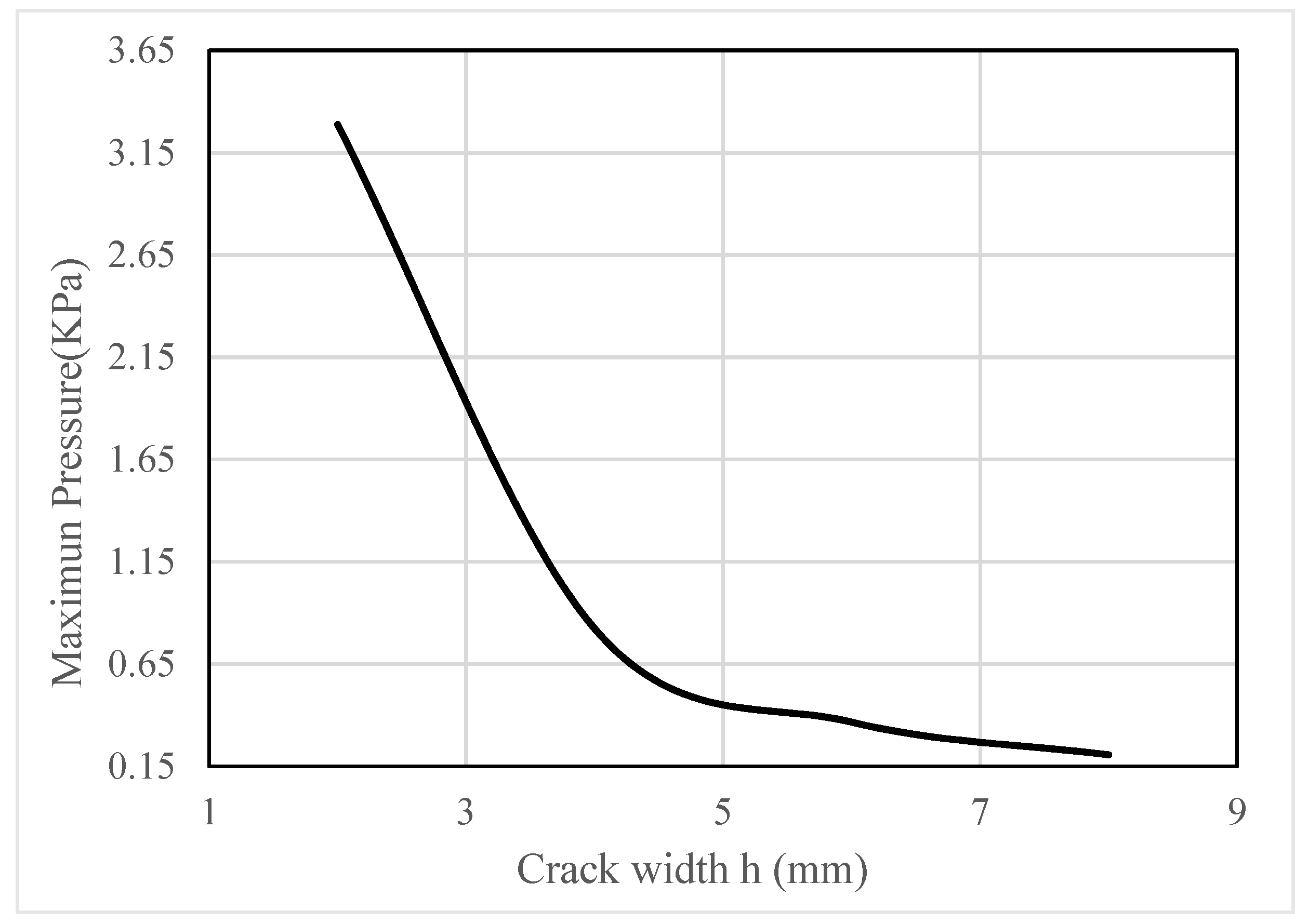 Mathematics 09 02907 g013