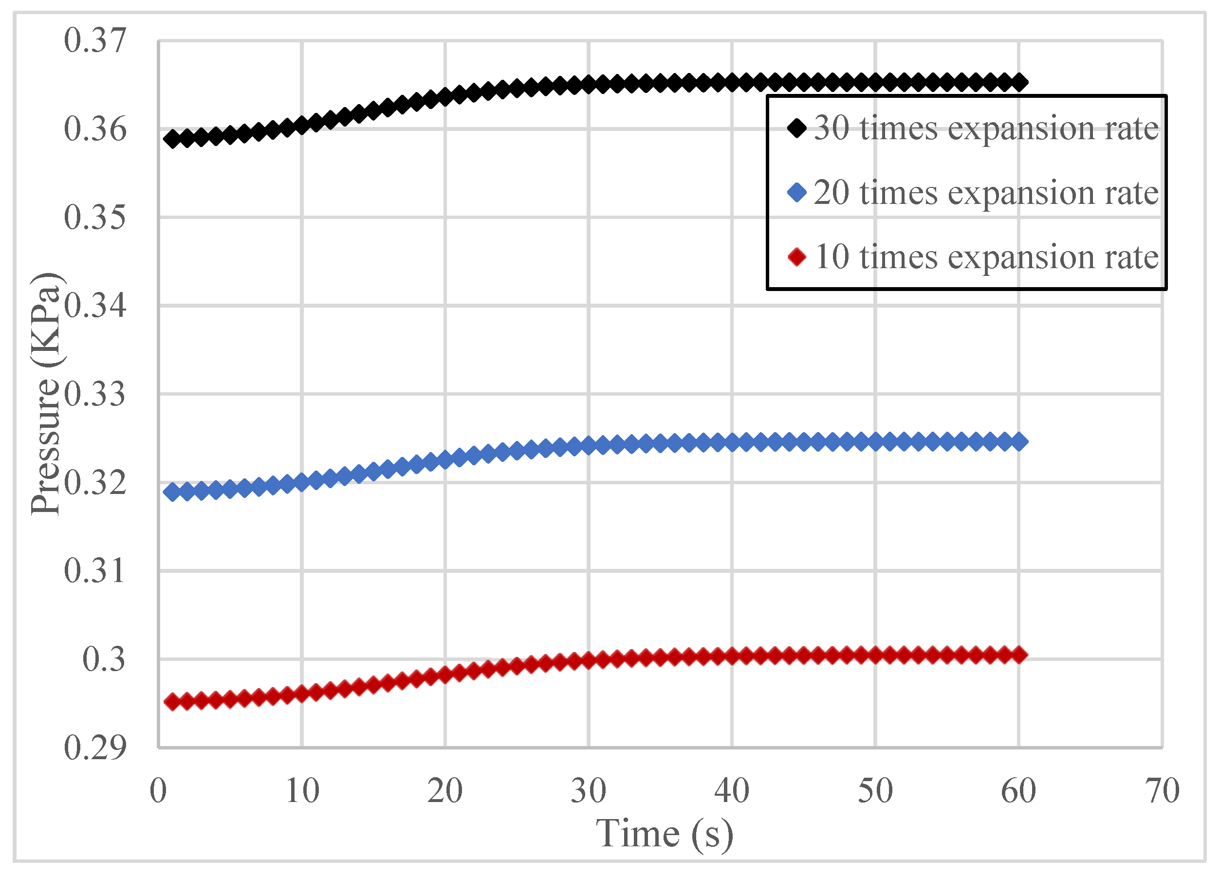 Mathematics 09 02907 g014
