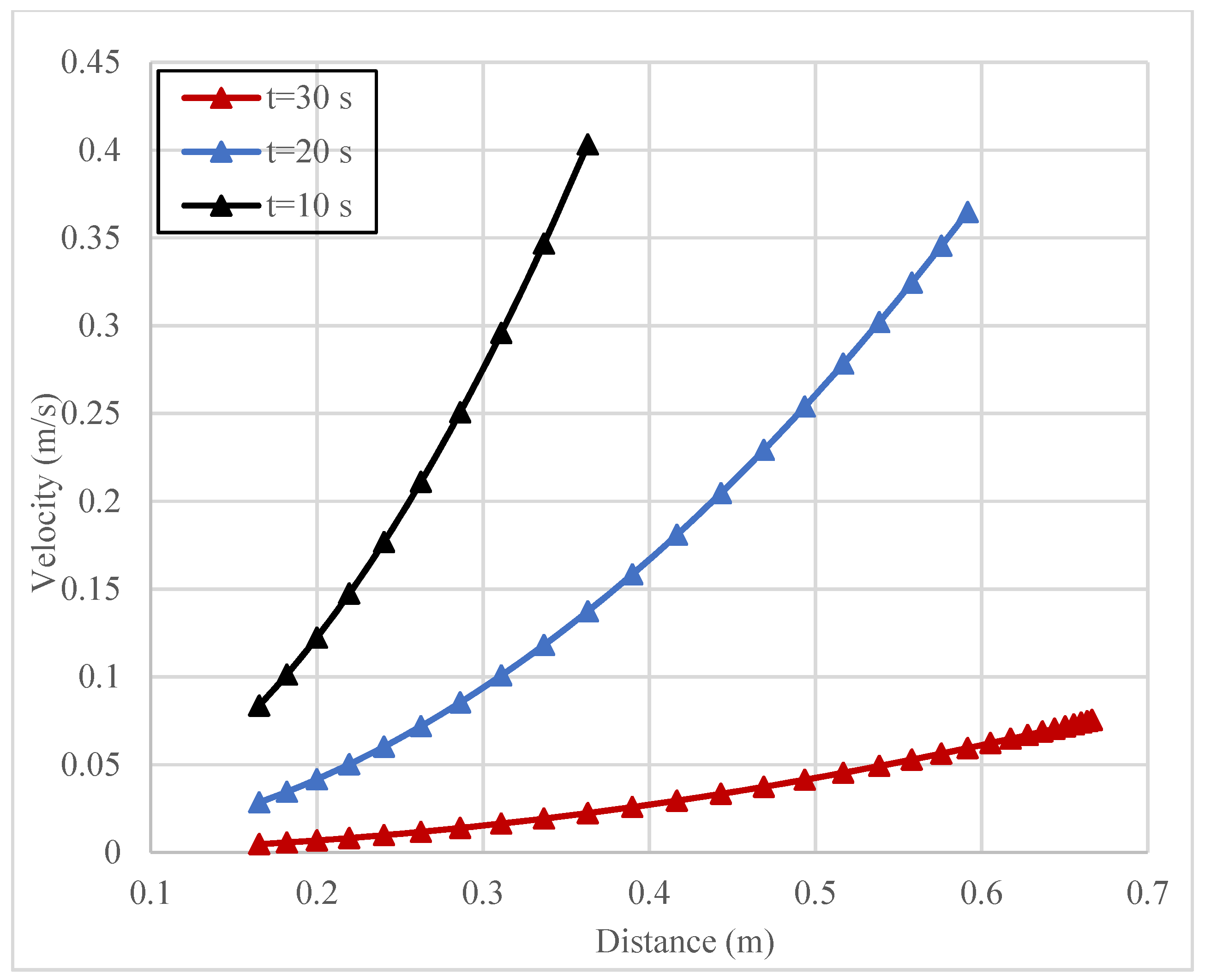 Mathematics 09 02907 g017