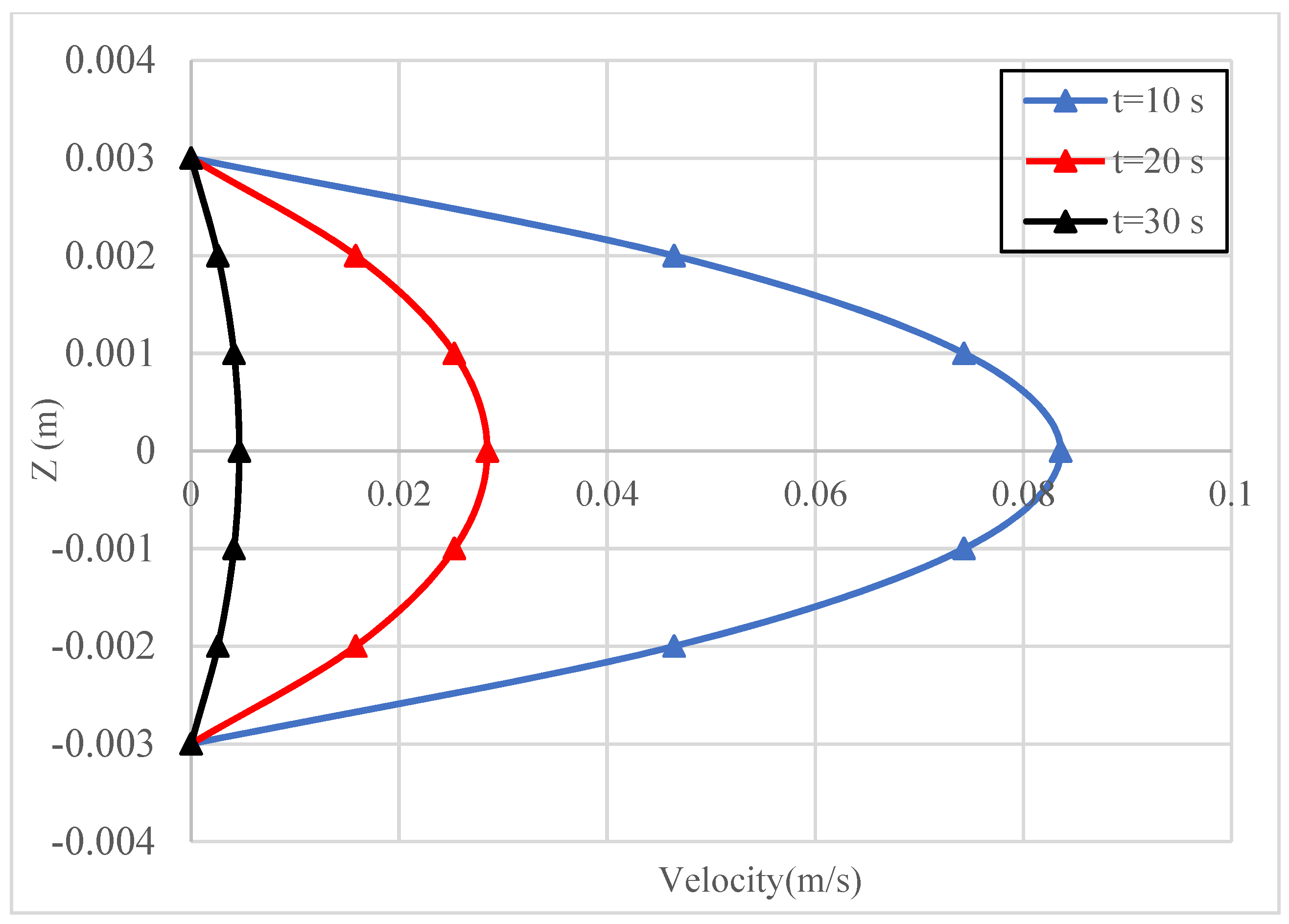 Mathematics 09 02907 g018