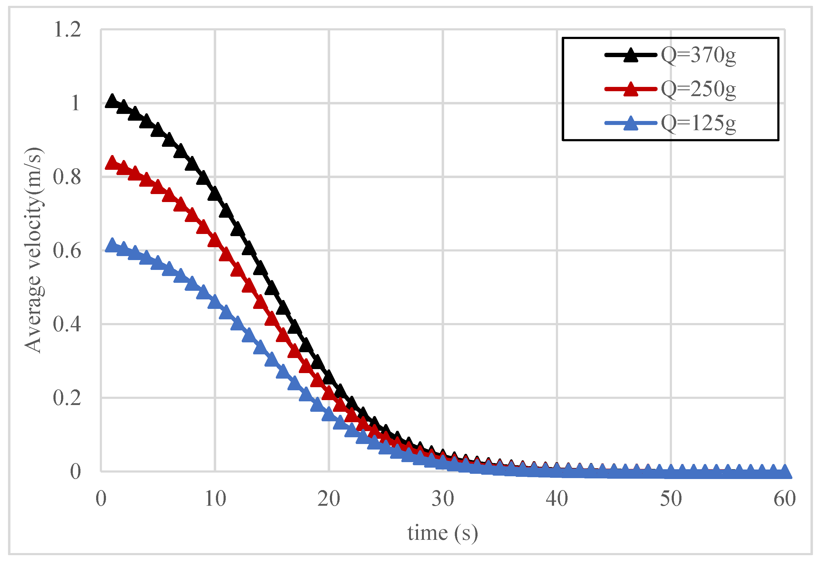 Mathematics 09 02907 g019