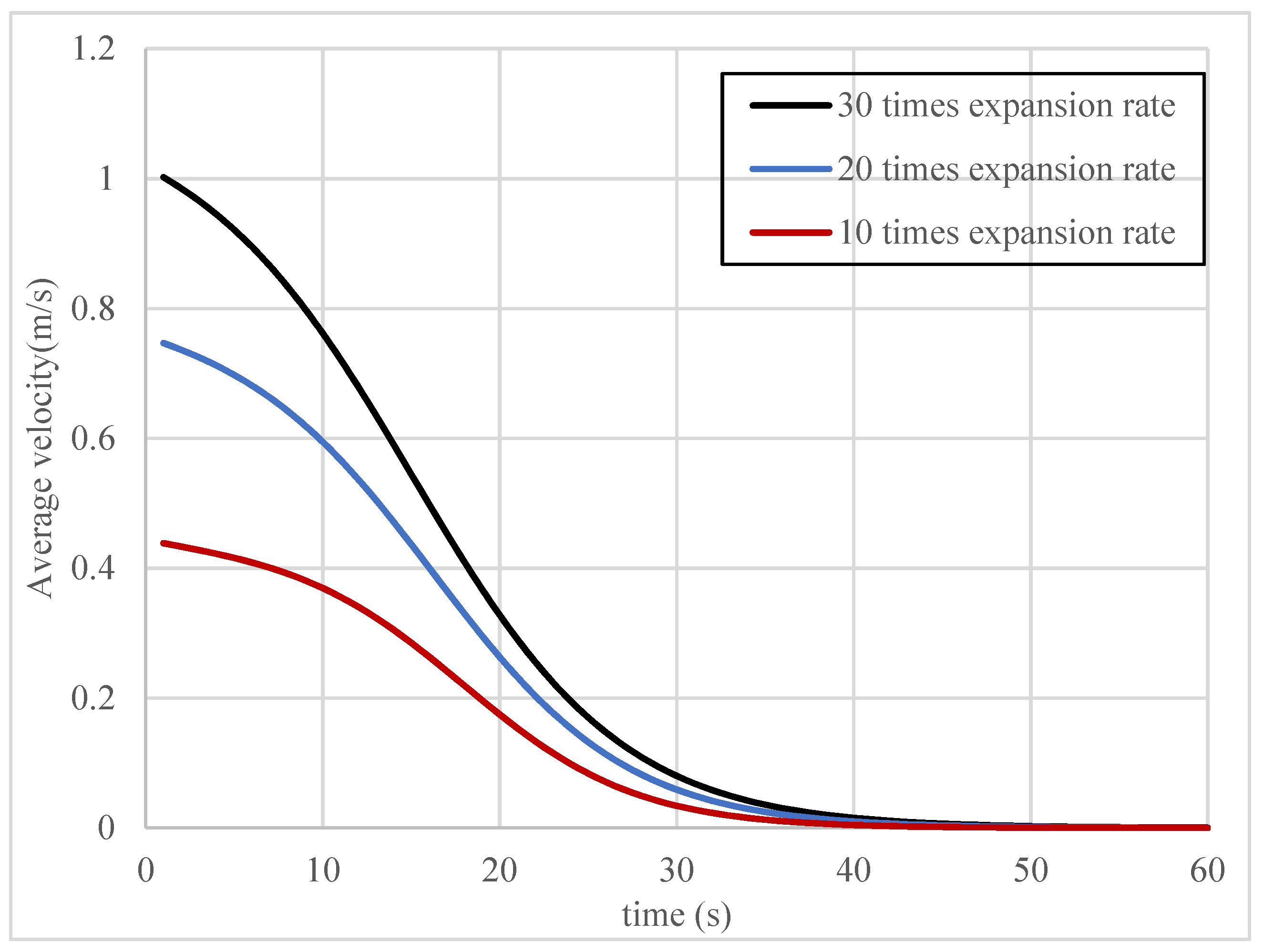 Mathematics 09 02907 g020