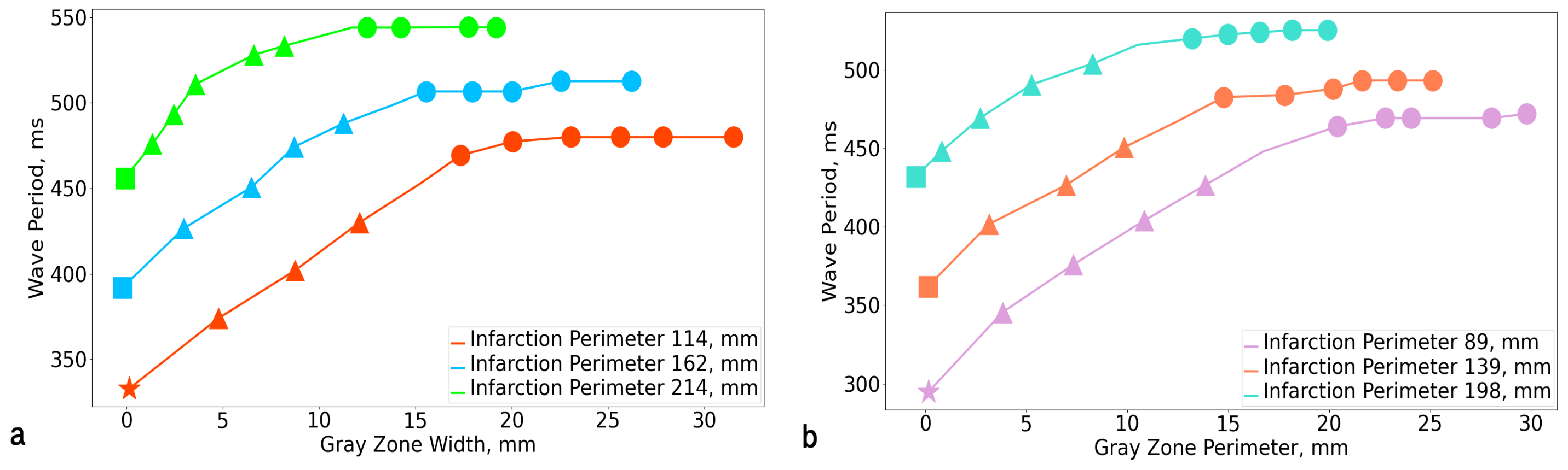 Mathematics 09 02911 g004