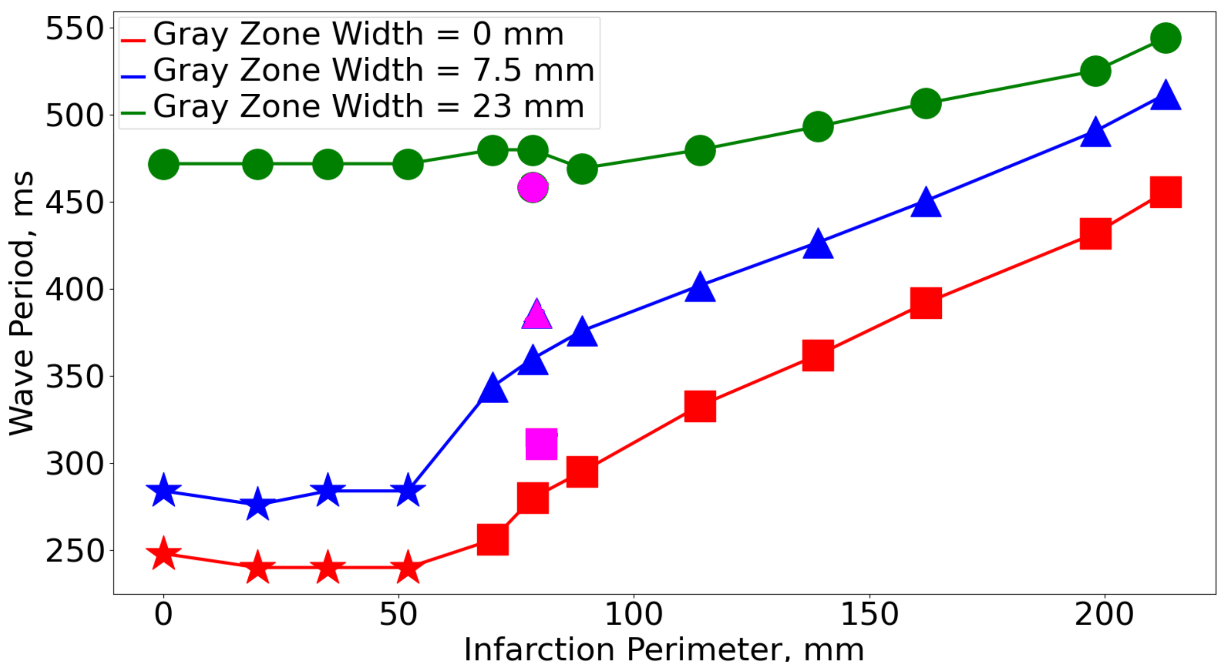 Mathematics 09 02911 g005