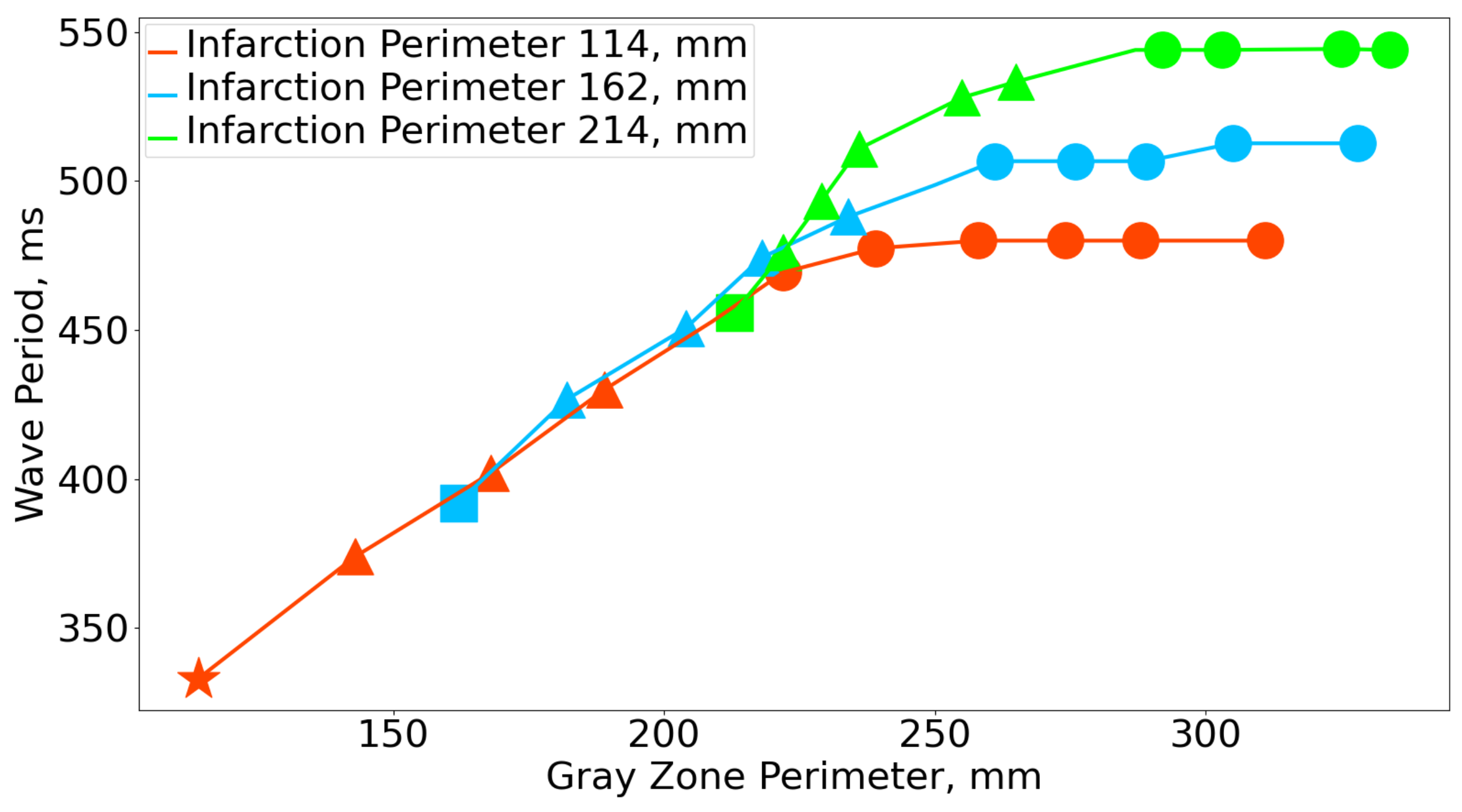 Mathematics 09 02911 g007