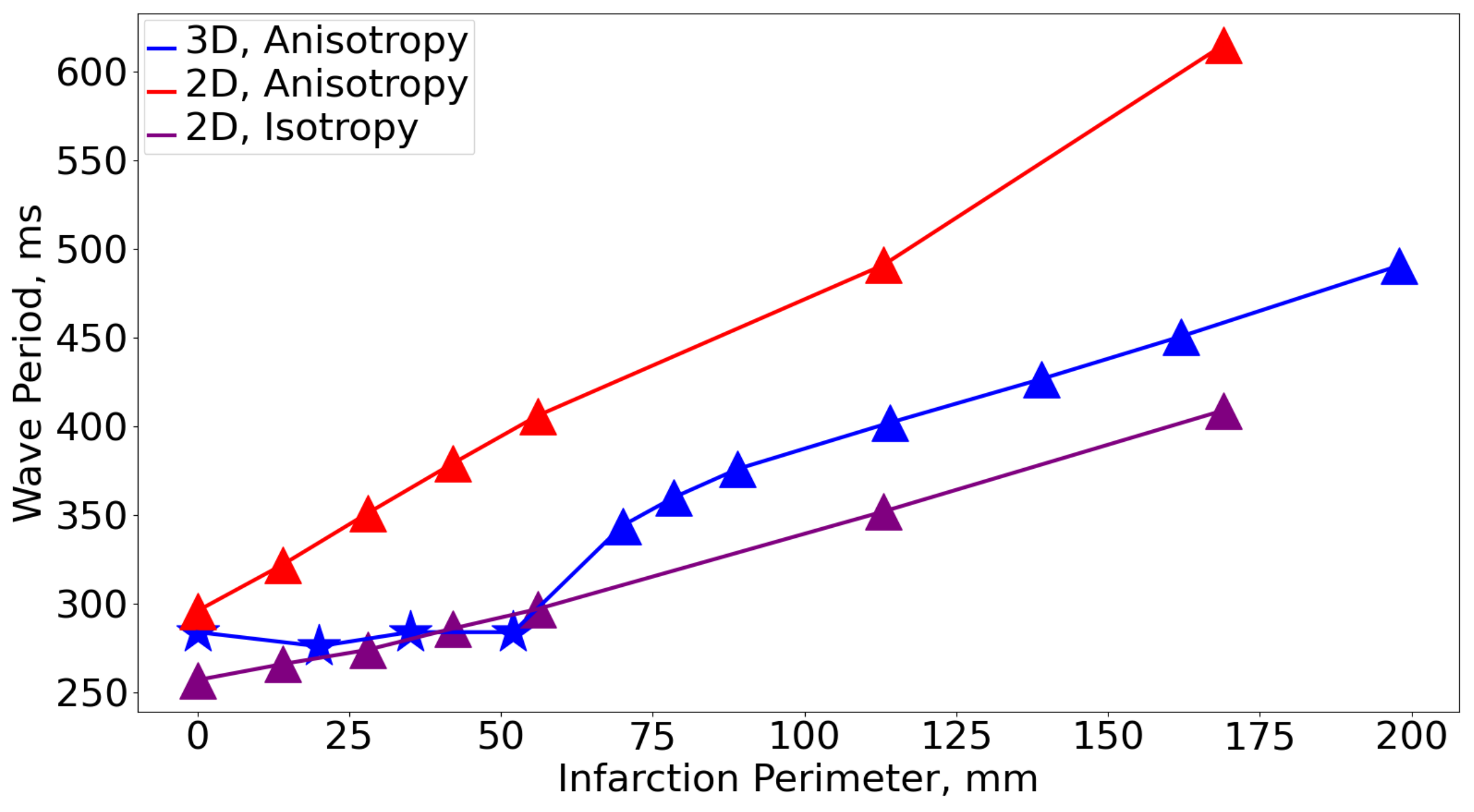 Mathematics 09 02911 g009