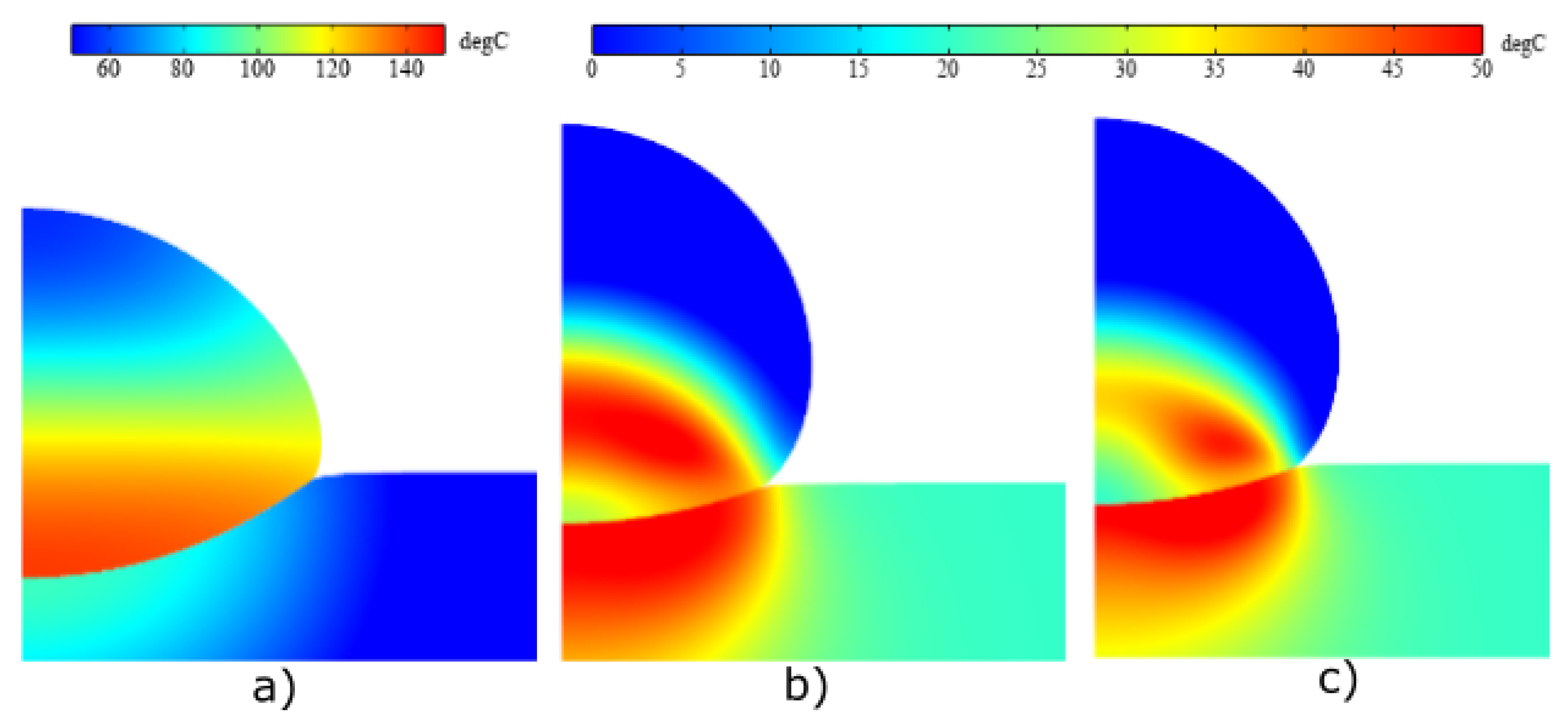 Mathematics 09 02913 g009
