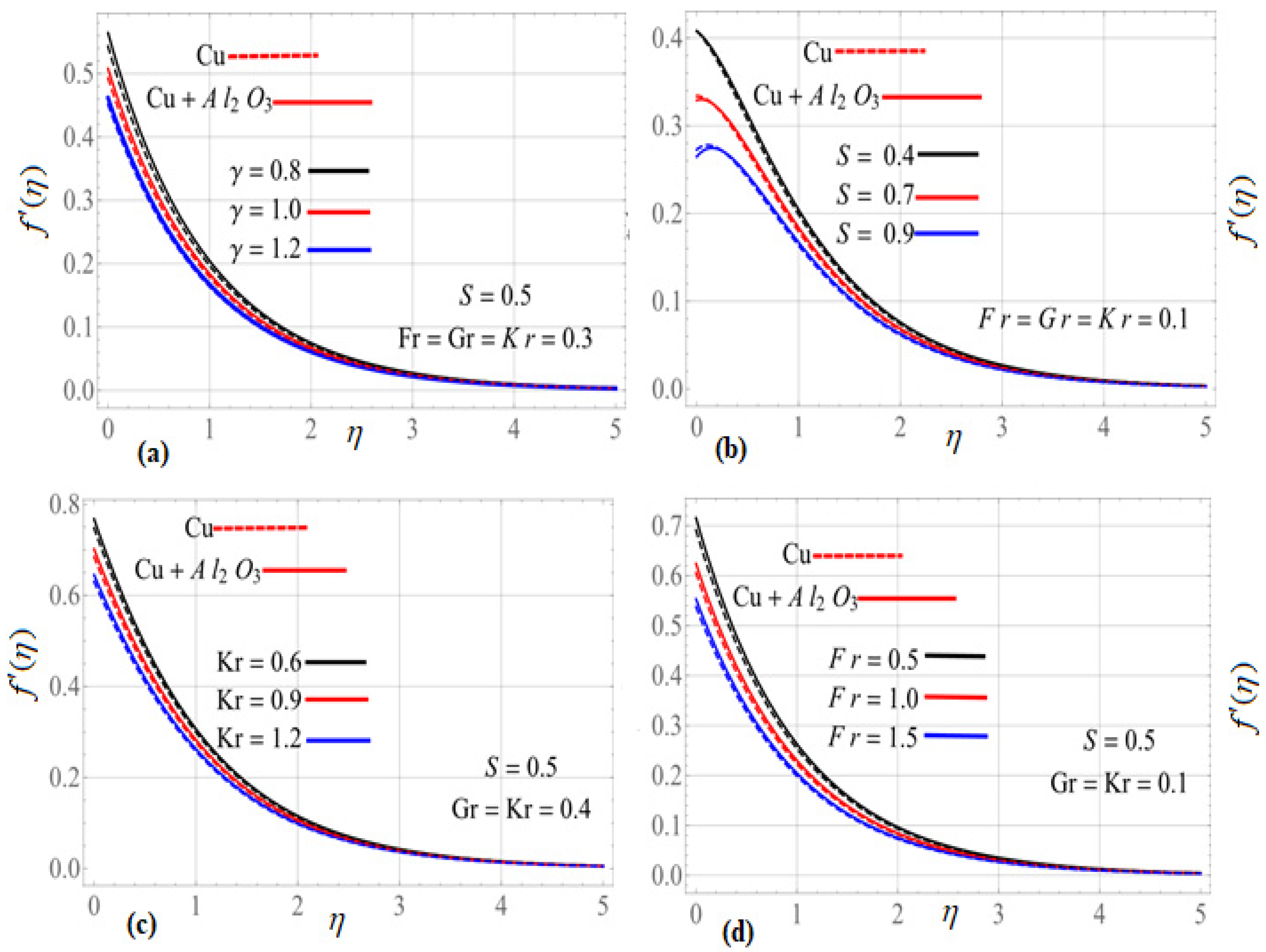 Mathematics 09 02934 g003