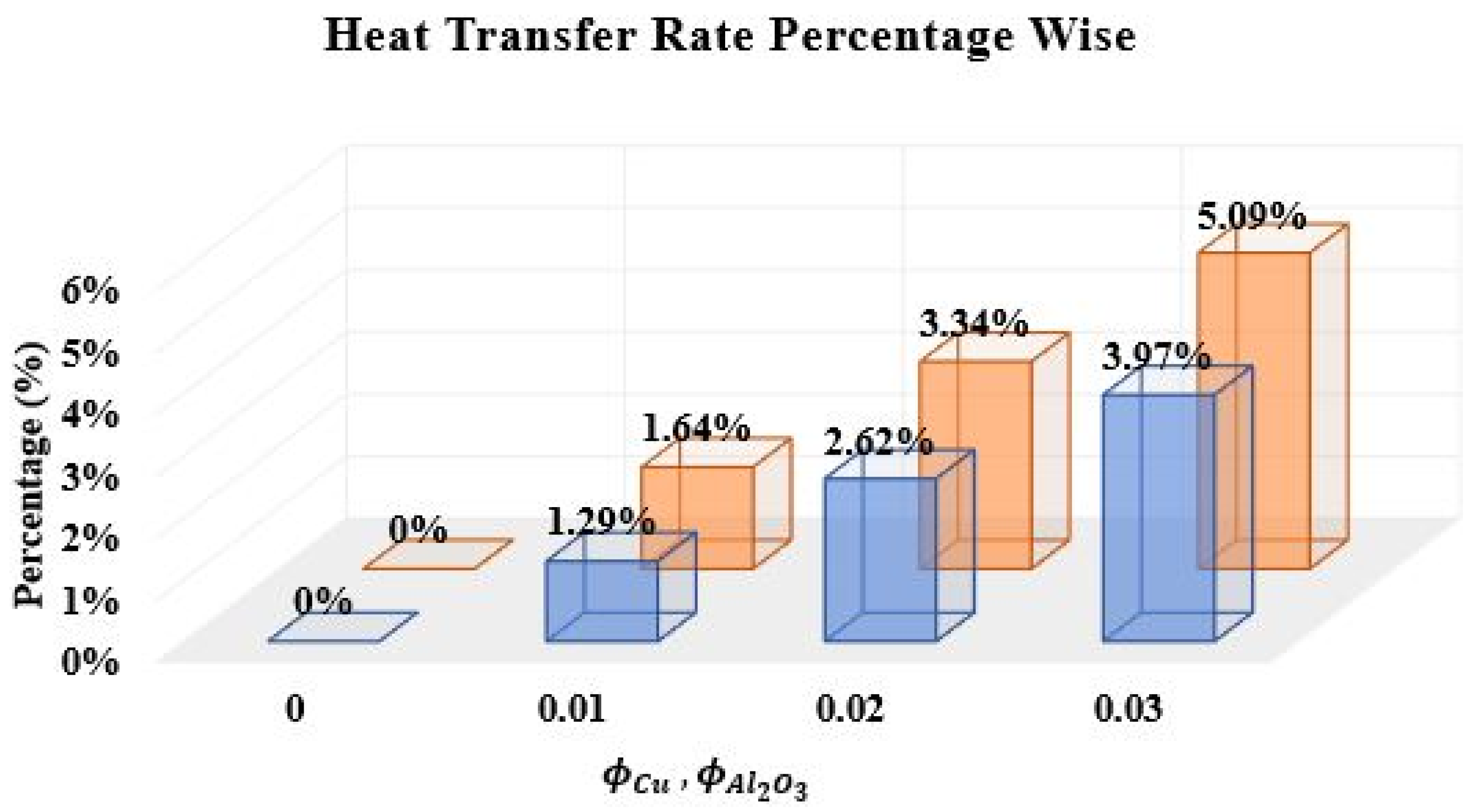 Mathematics 09 02934 g007