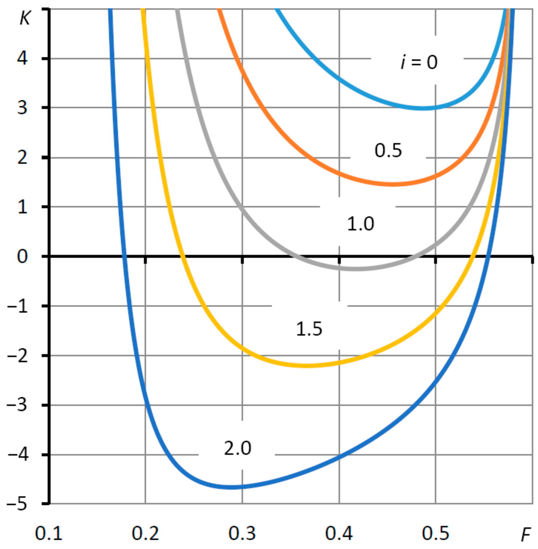 Mathematics 09 02949 g003