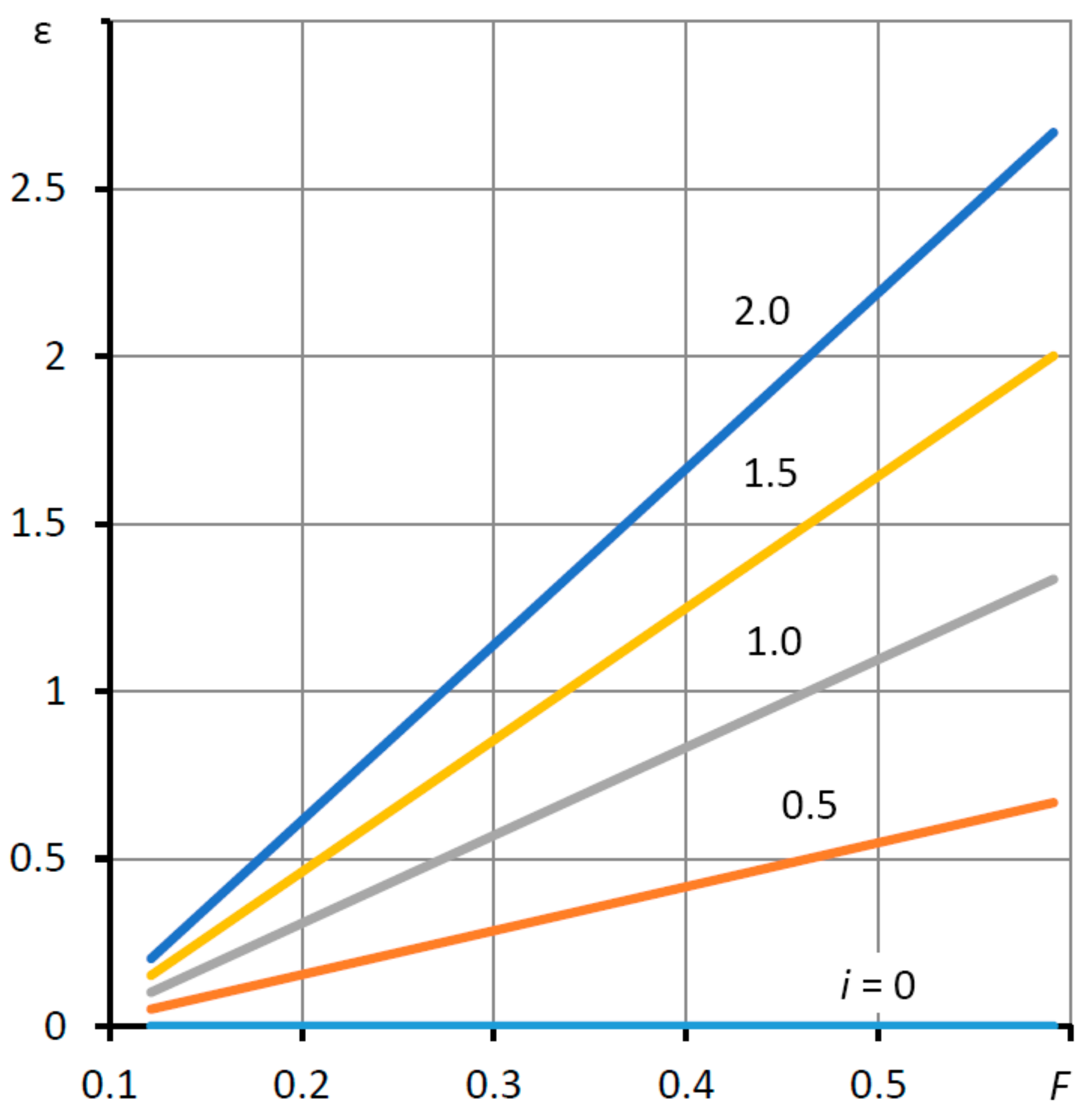 Mathematics 09 02949 g006