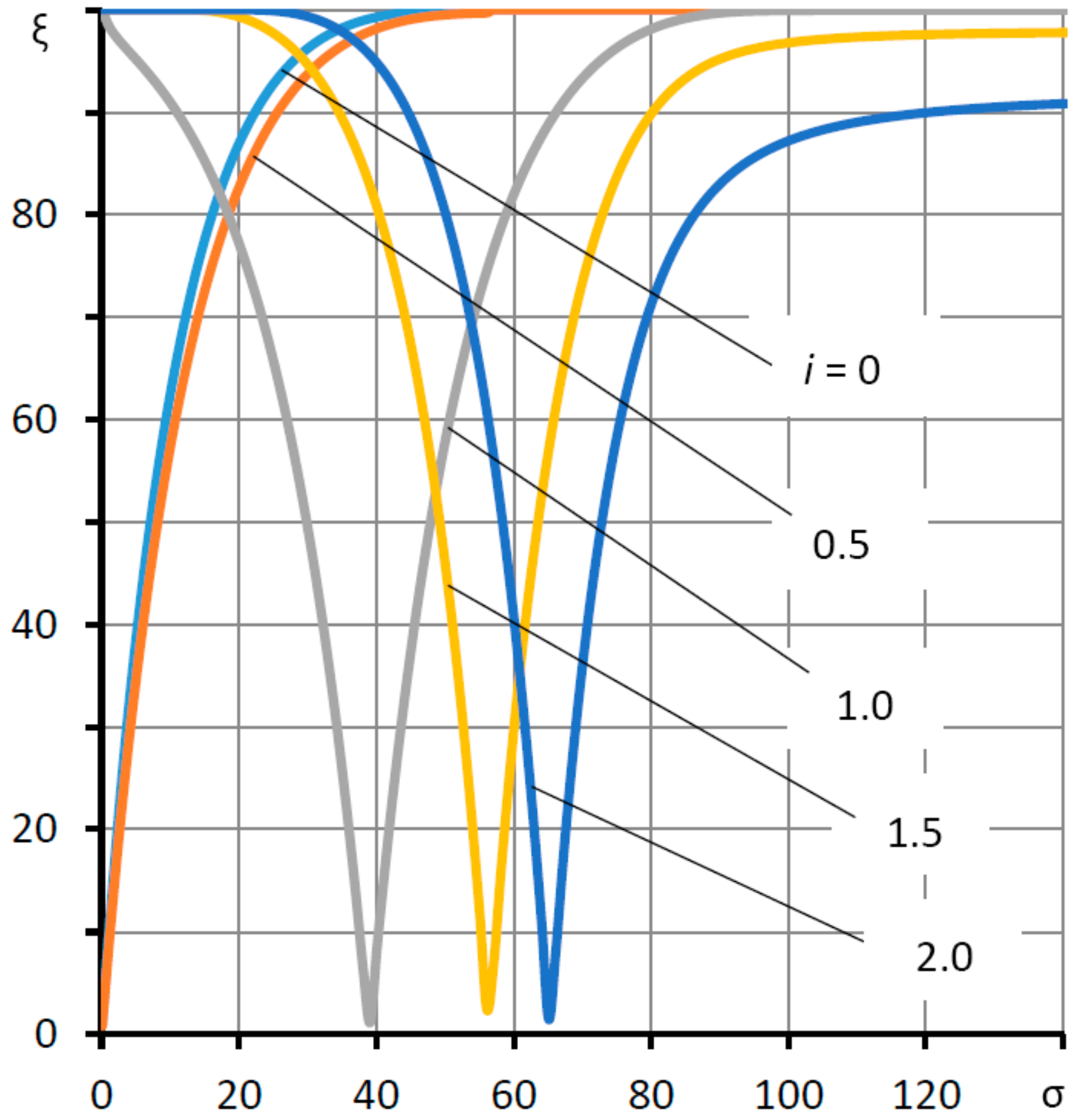 Mathematics 09 02949 g008