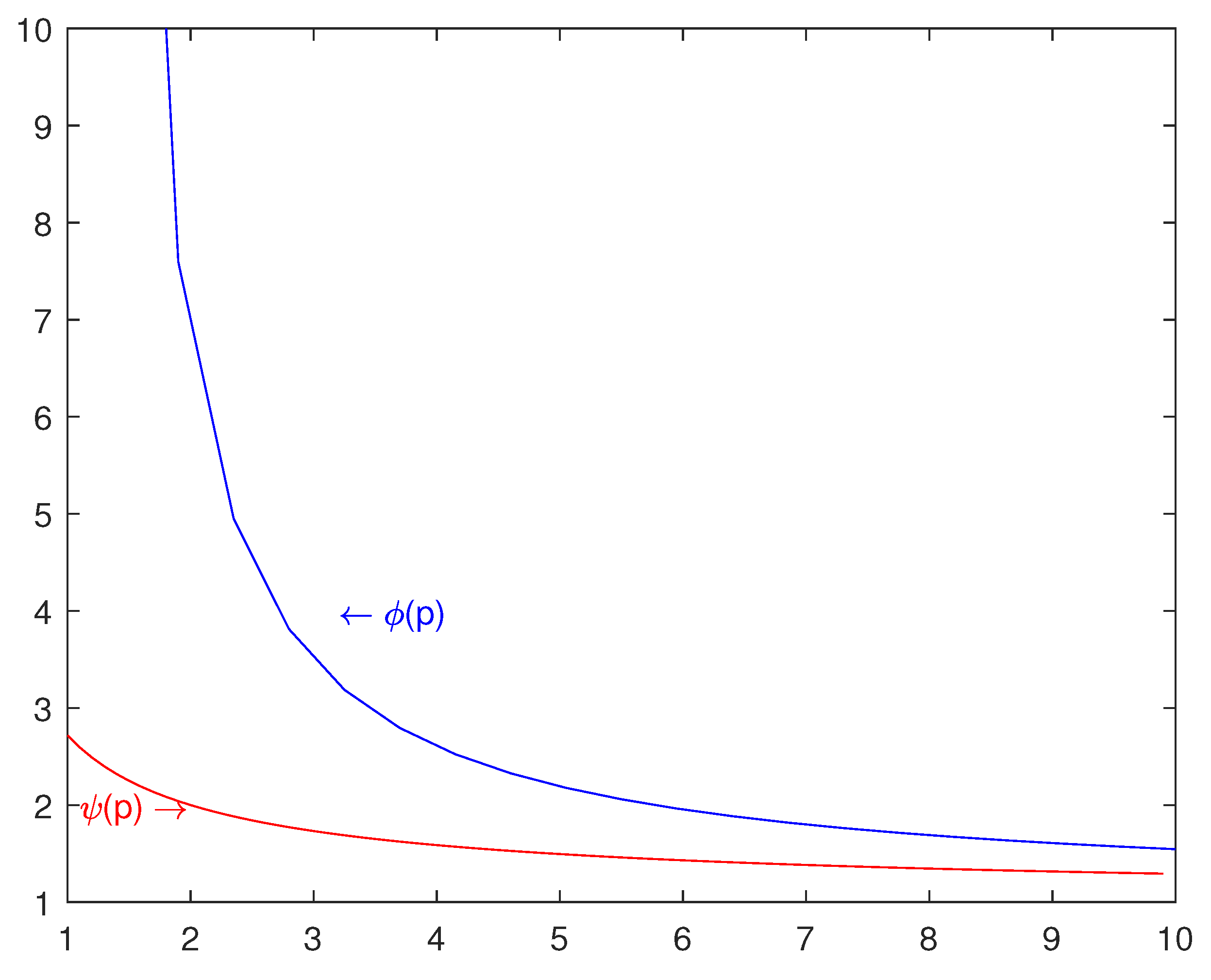Mathematics 09 02953 g001